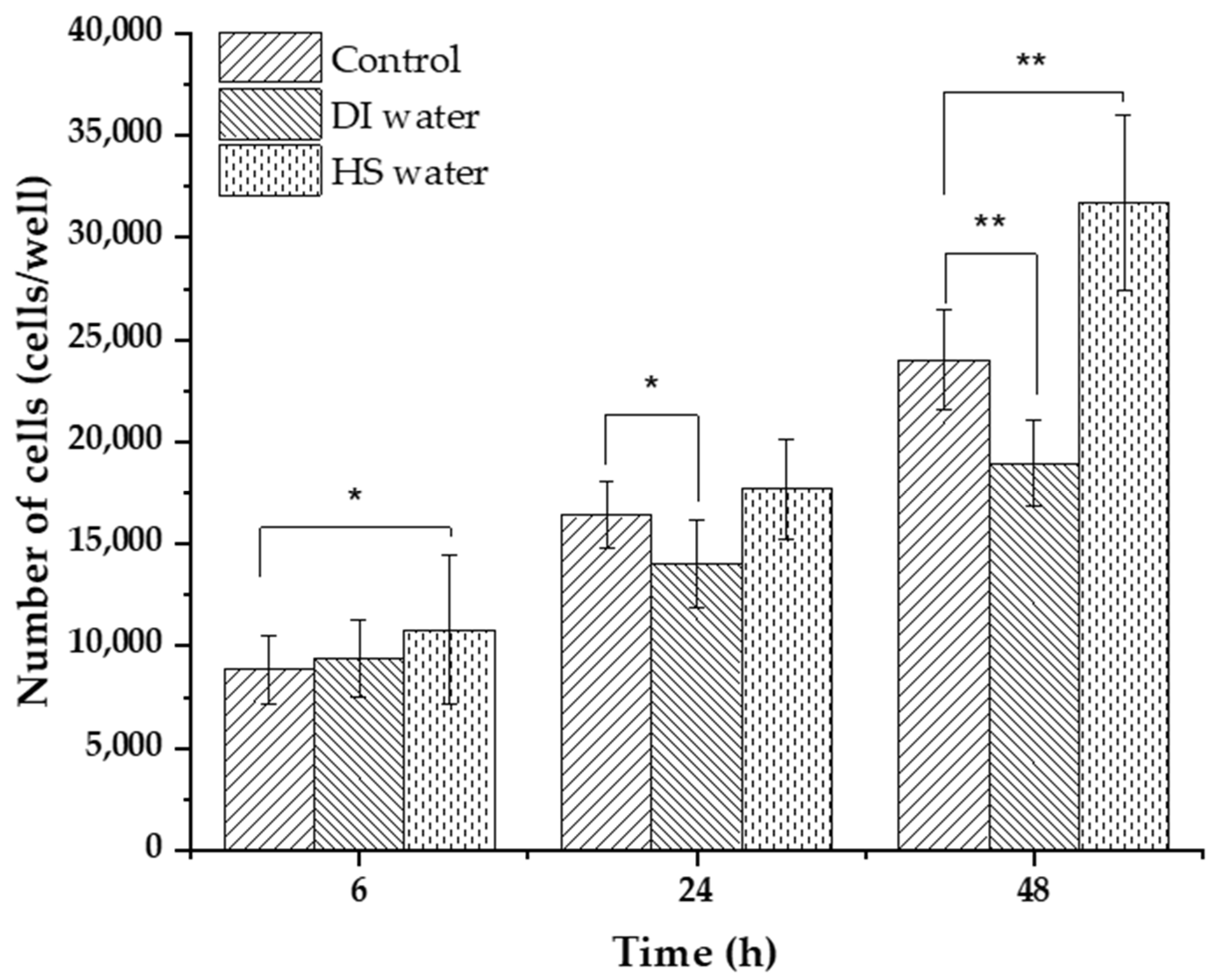 Polysaccharides 05 00008 g003 Polysaccharides 05 00008 g003