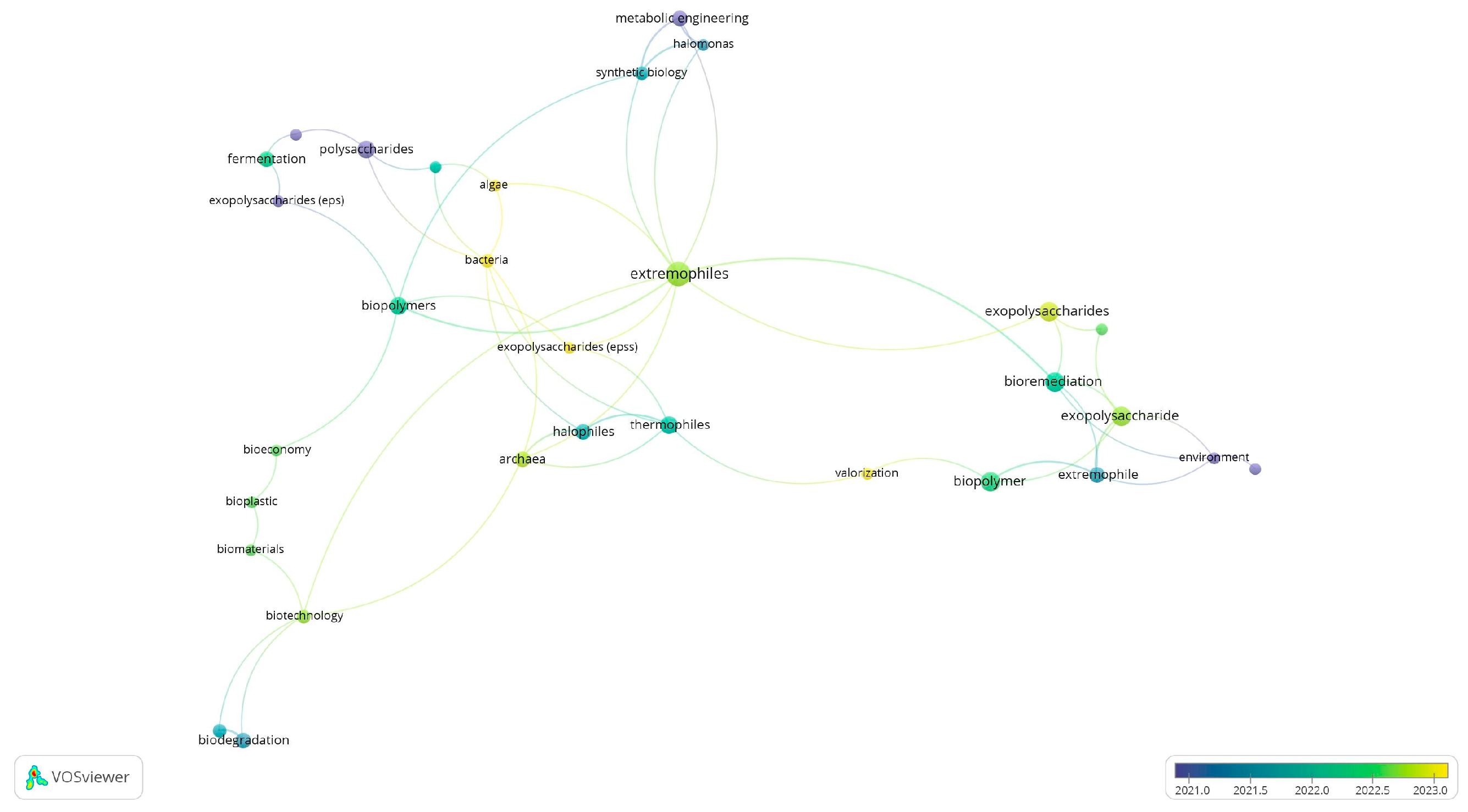 Polysaccharides 05 00018 g005