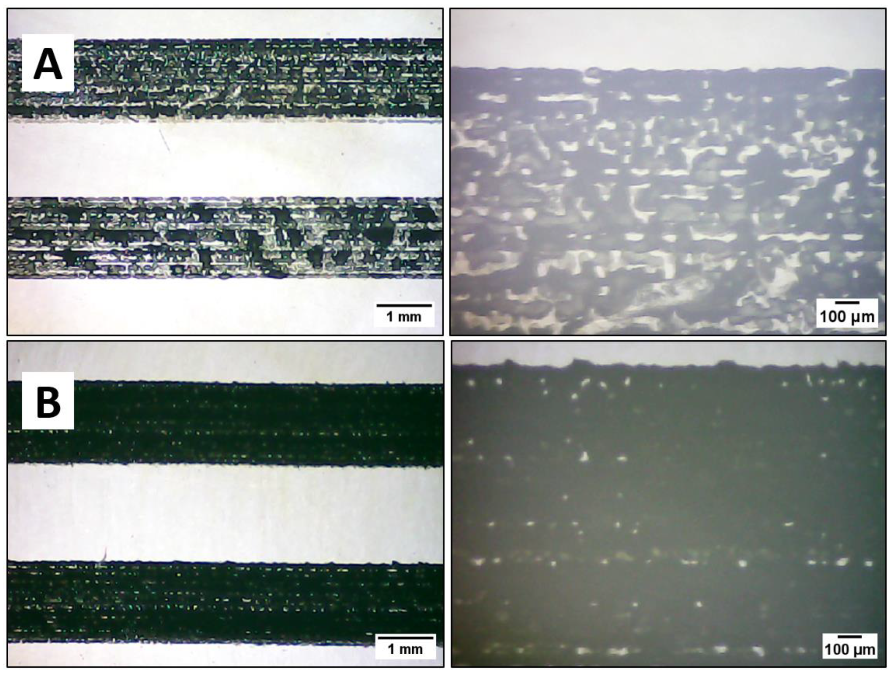 Polysaccharides 05 00048 g005a