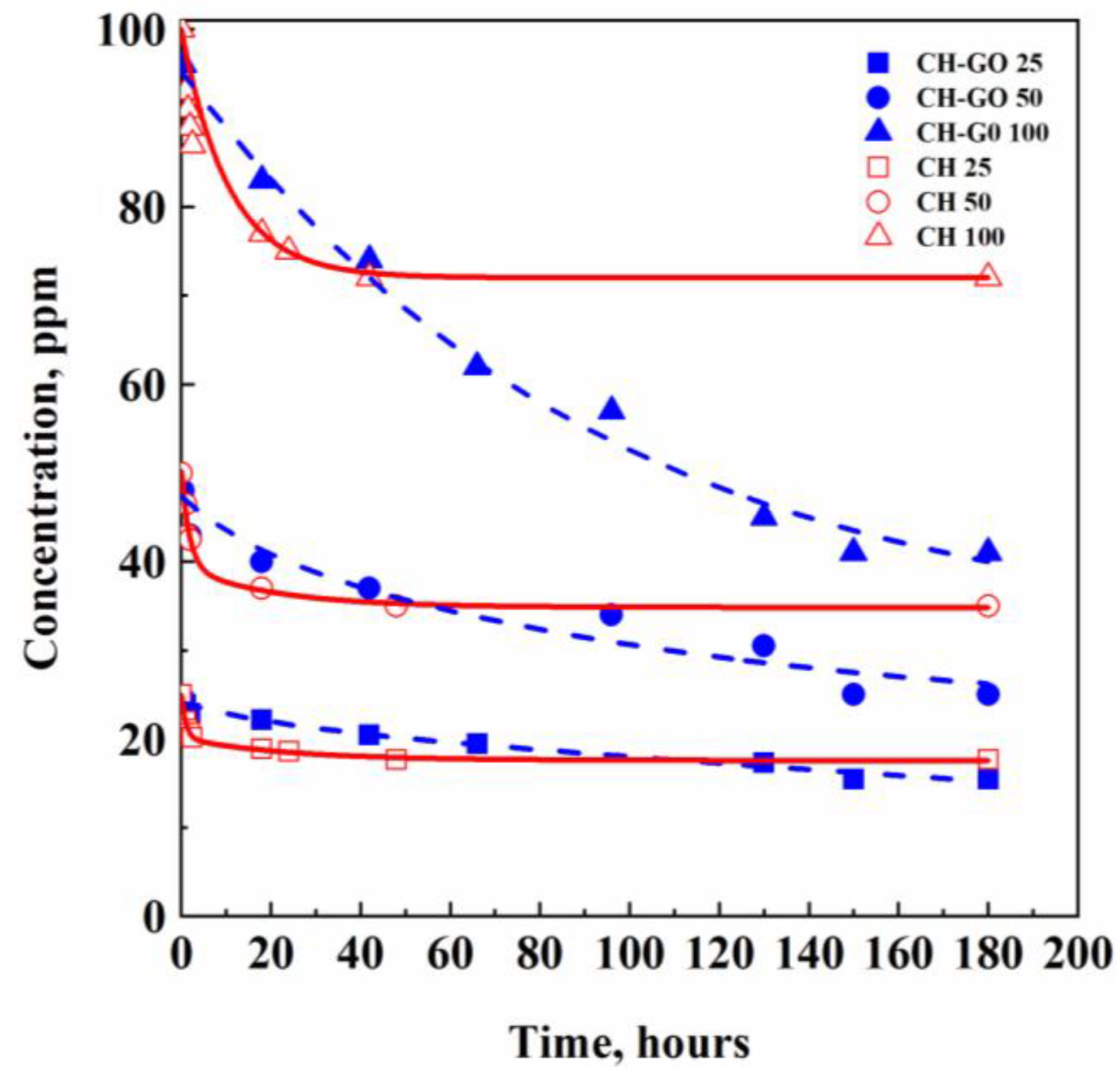 Polysaccharides 06 00001 g004