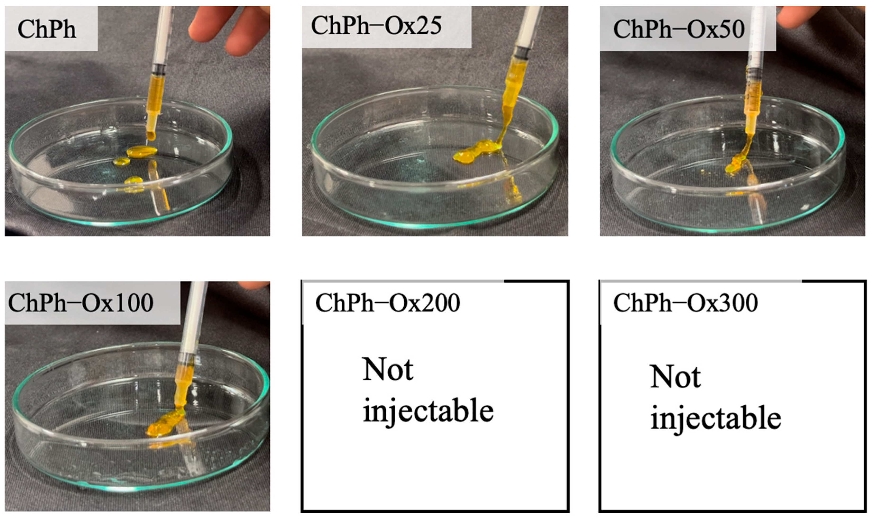 Polysaccharides 06 00019 g003 Polysaccharides 06 00019 g003