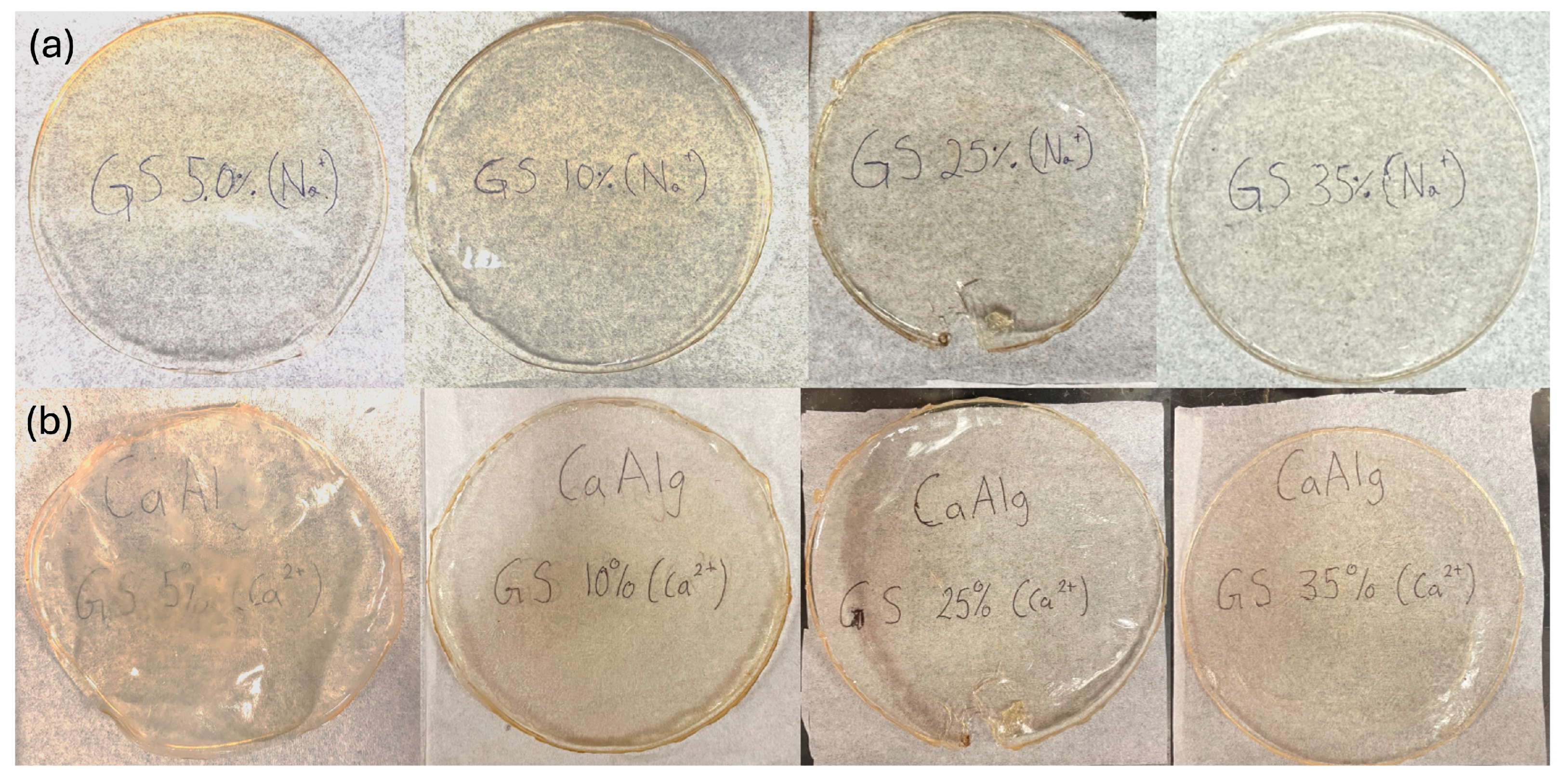 Polysaccharides 06 00020 g001