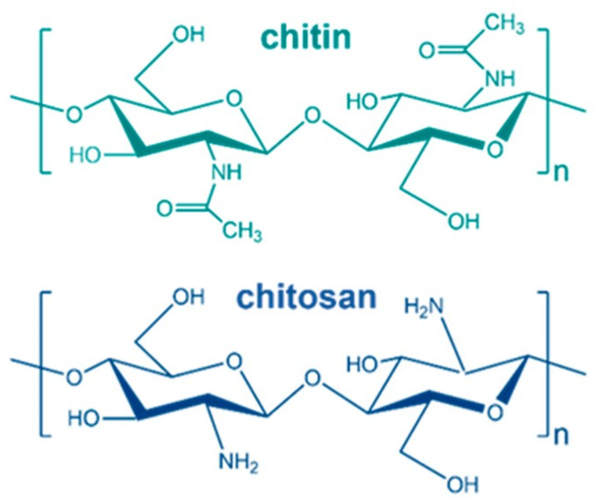 Polysaccharides 06 00031 g001