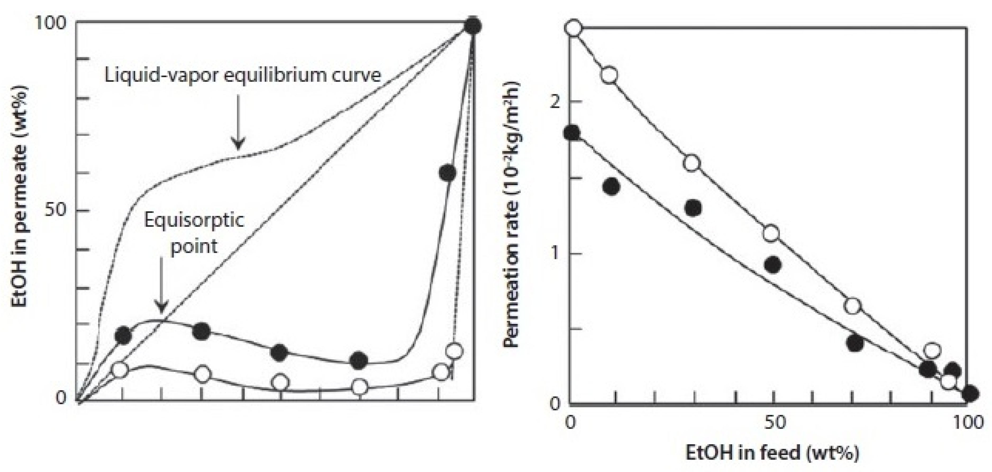 Polysaccharides 06 00031 g009