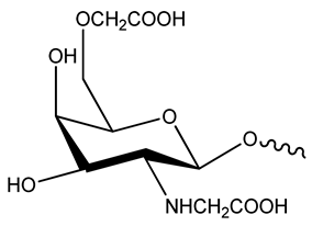 Polysaccharides 06 00031 i005