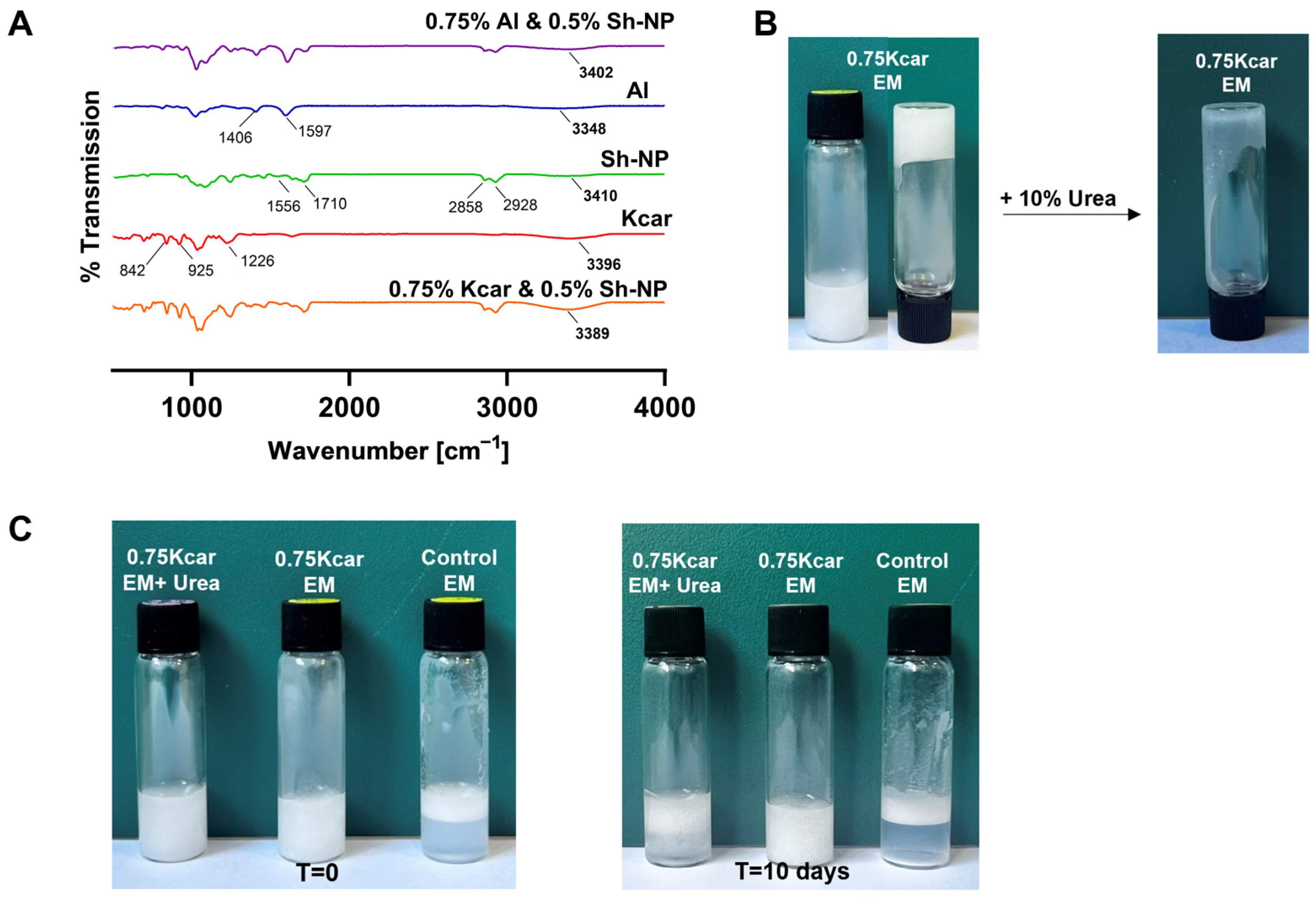 Polysaccharides 06 00035 g006