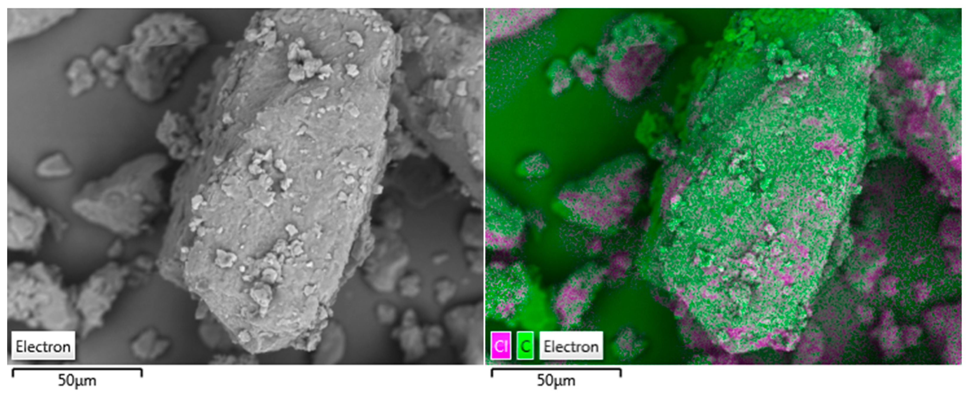 Powders 01 00008 g006