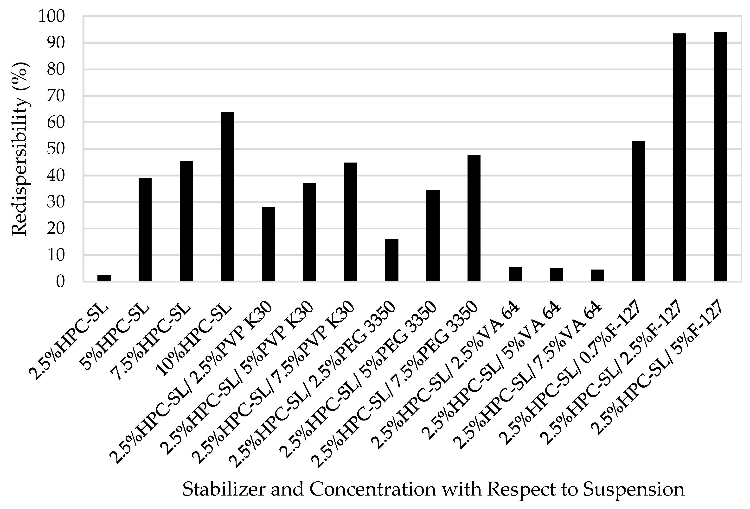 Powders 01 00008 g009