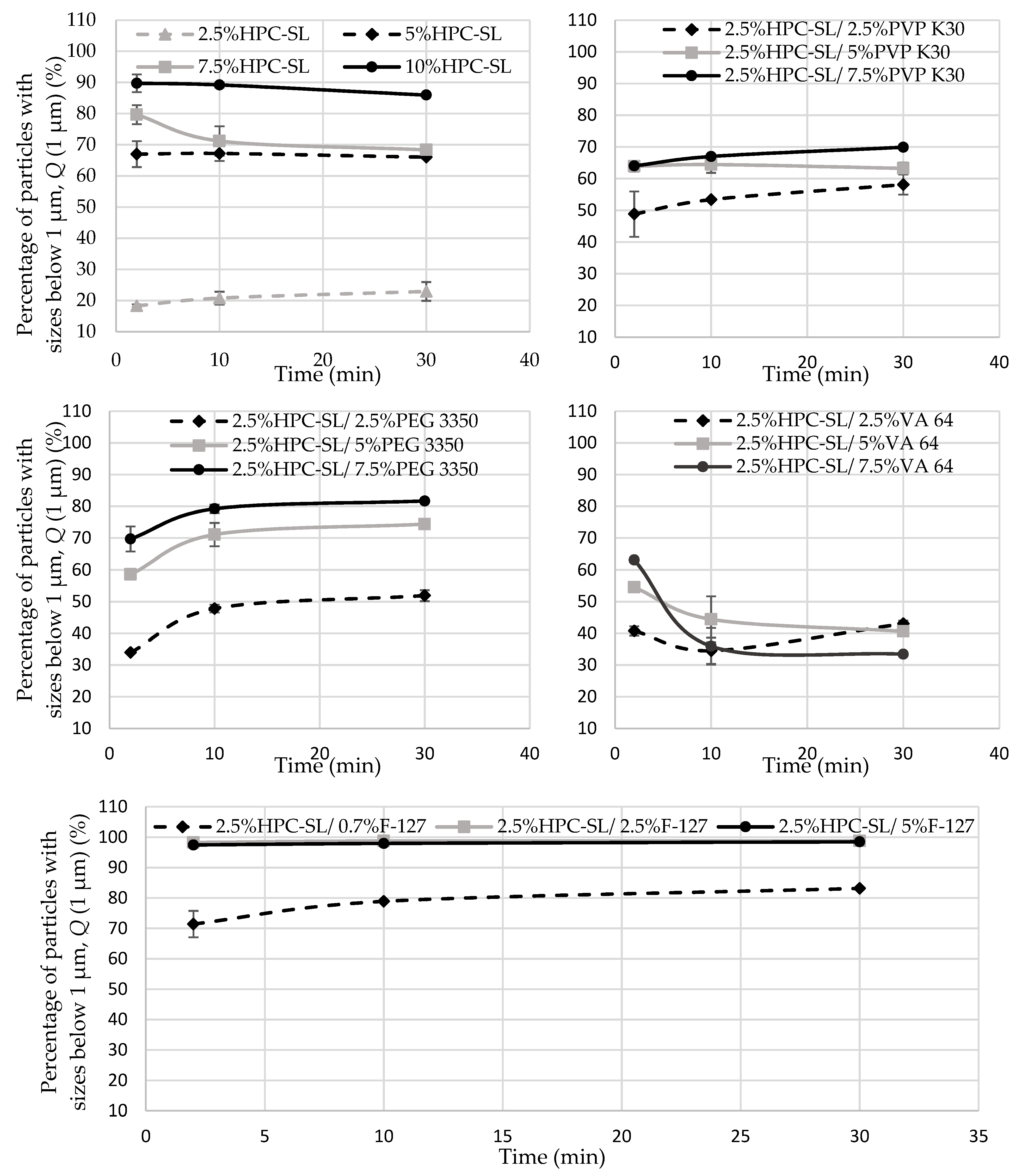 Powders 01 00008 g010