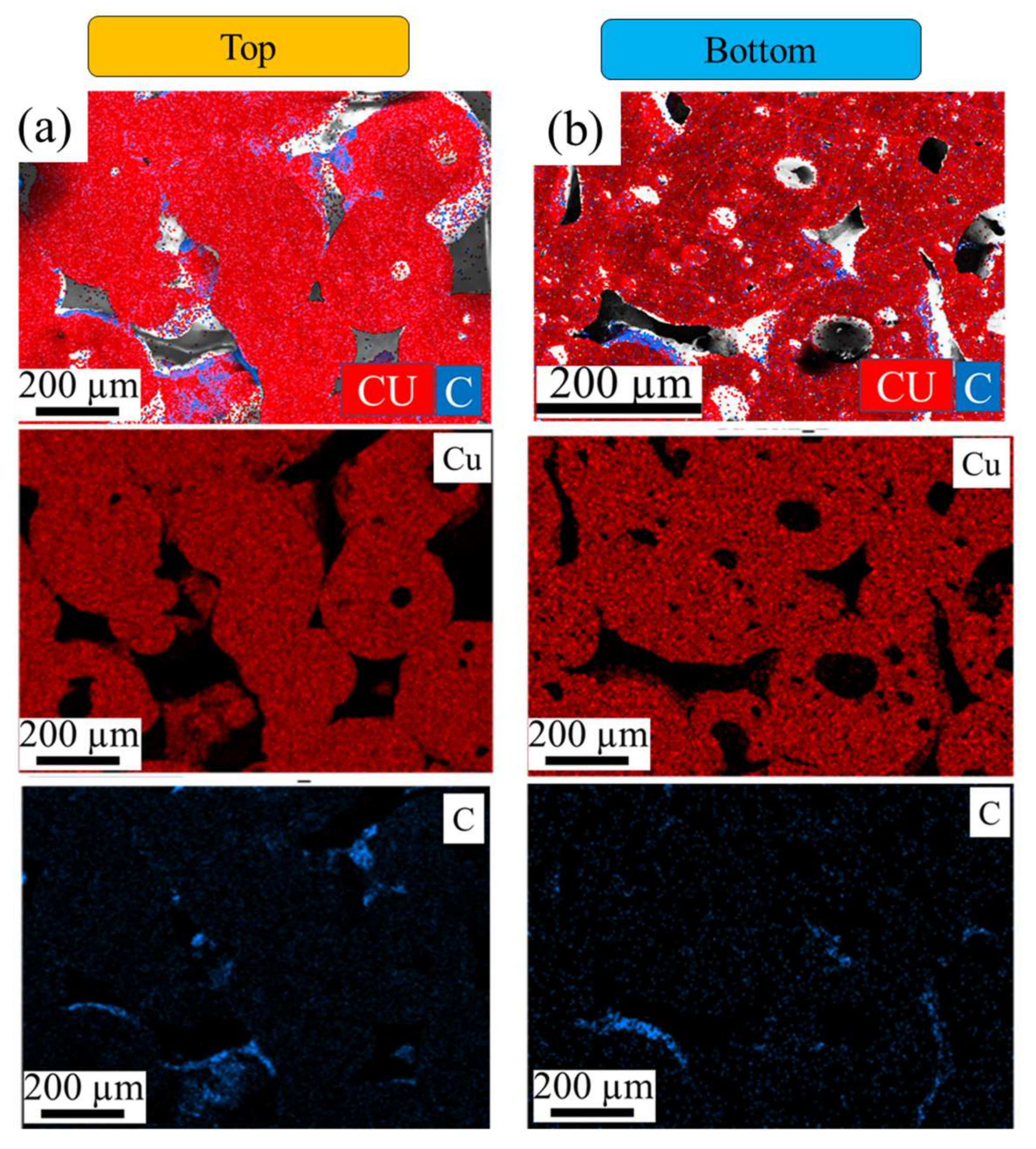 Powders 01 00014 g007 Powders 01 00014 g007