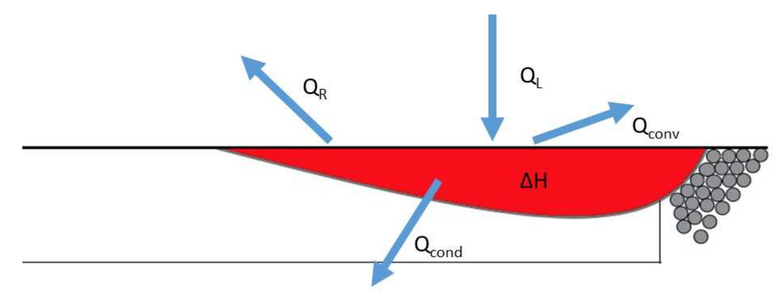 Powders 01 00014 g009 Powders 01 00014 g009