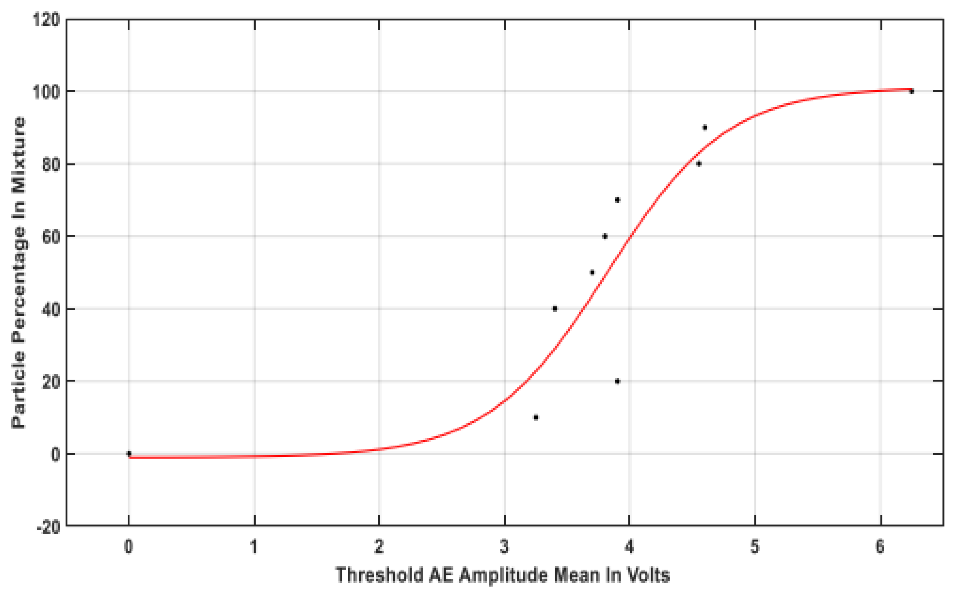 Powders 01 00019 g012