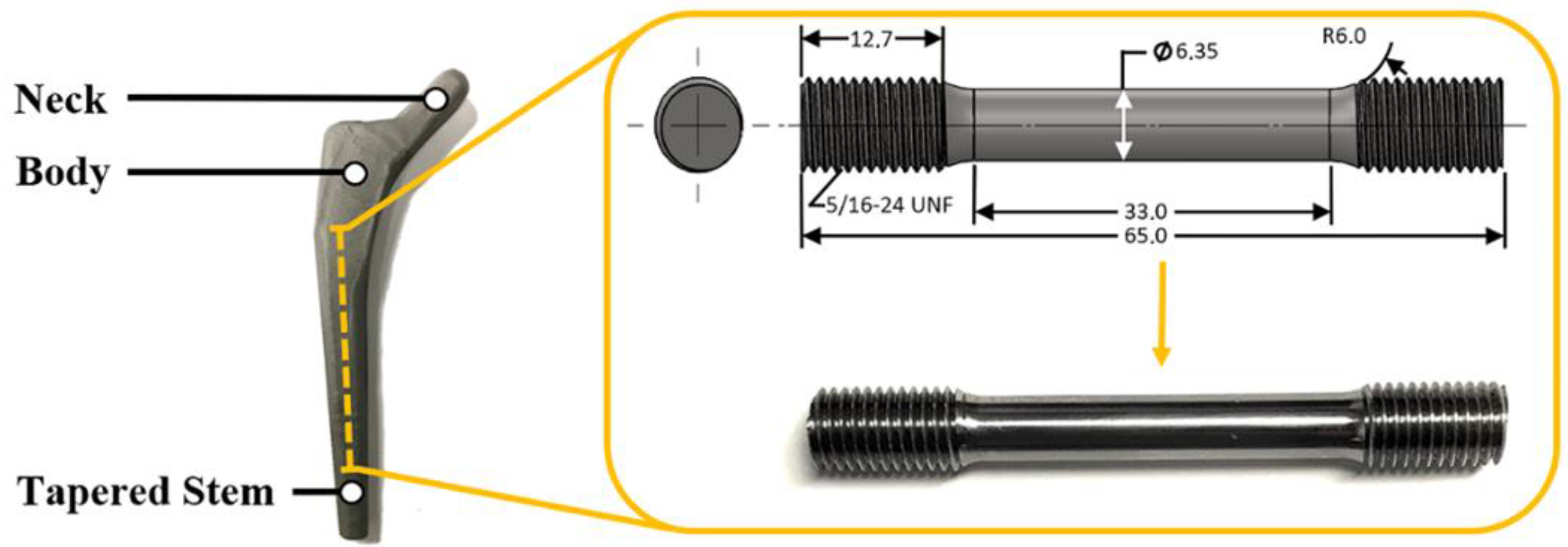 Powders 02 00002 g005