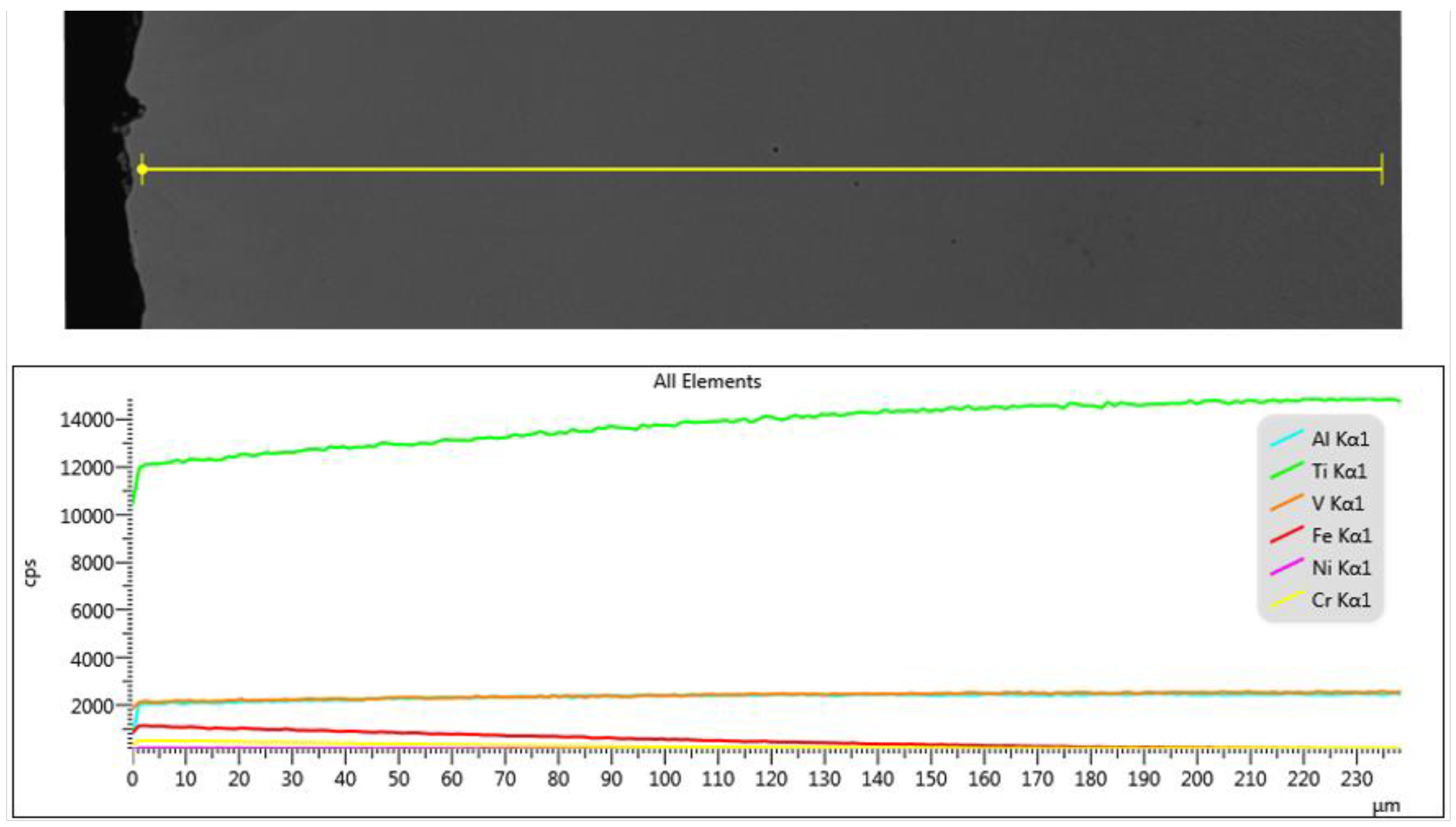 Powders 02 00002 g006