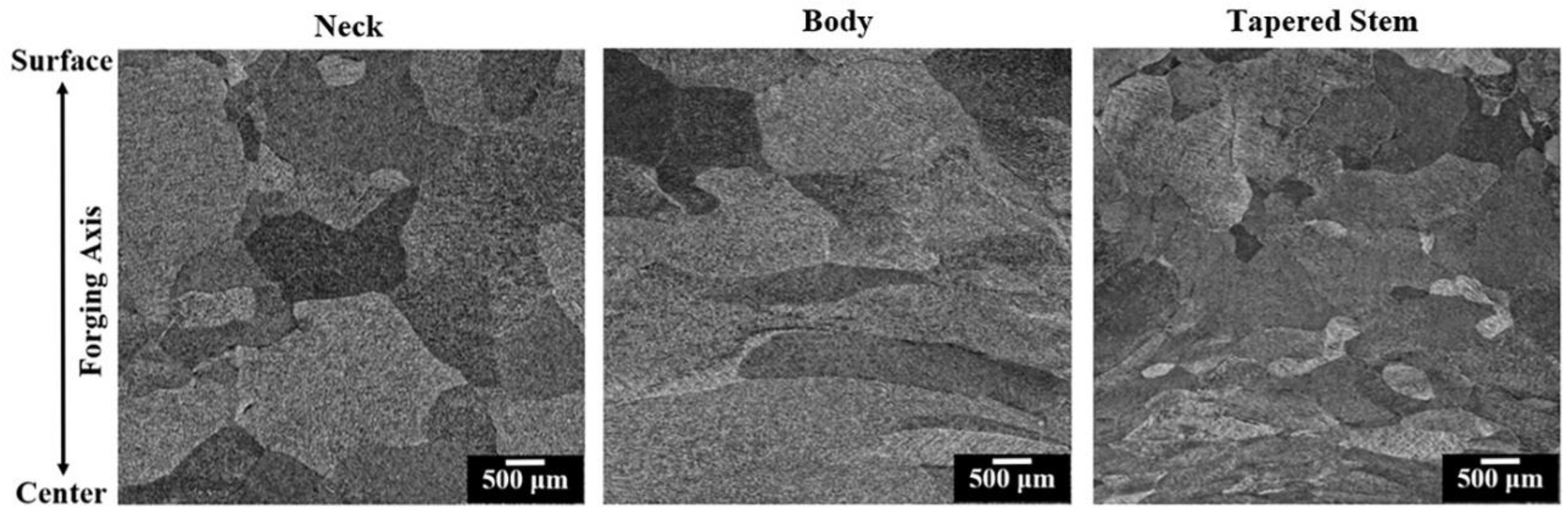 Powders 02 00002 g010