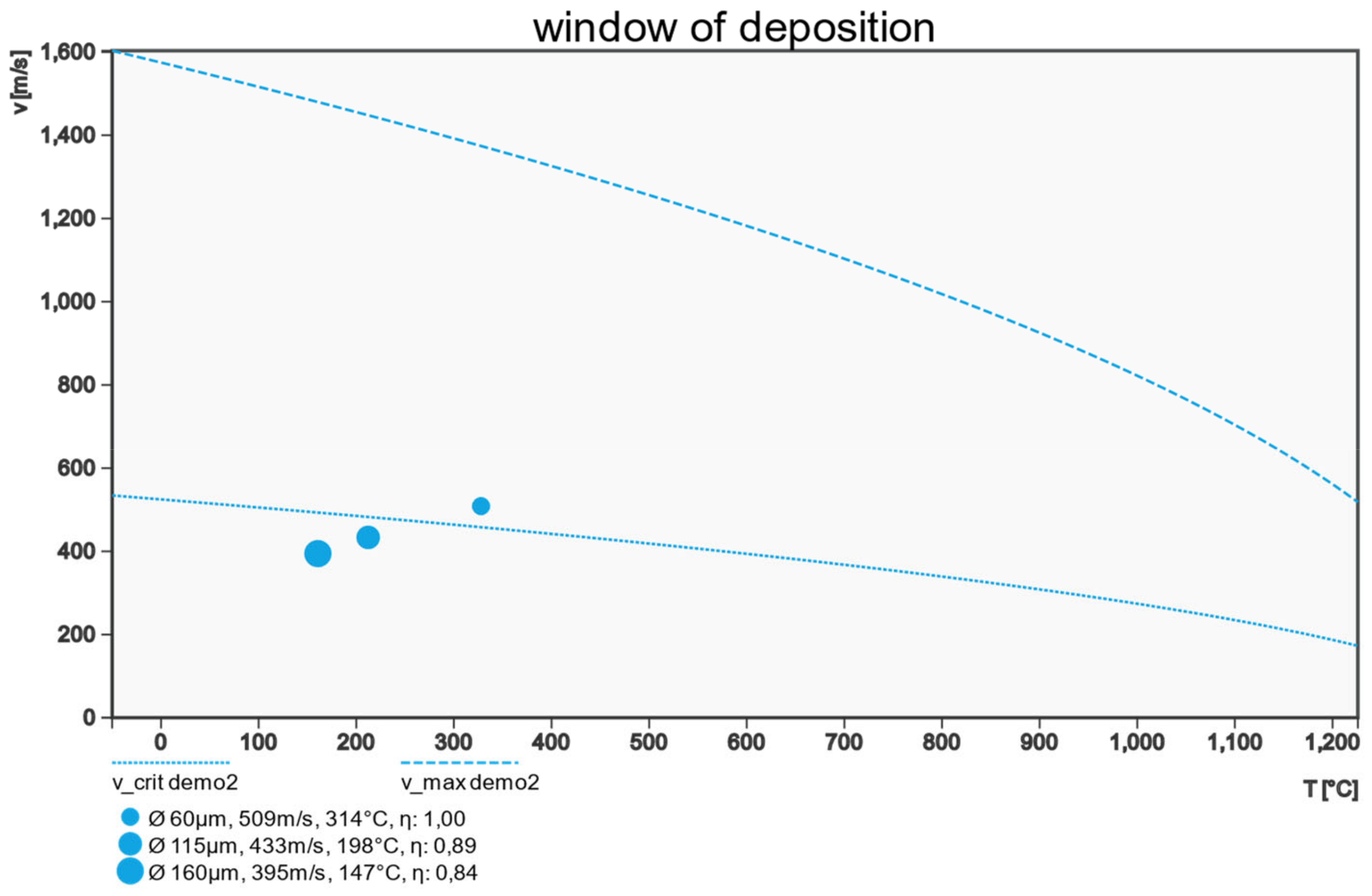 Powders 02 00013 g001