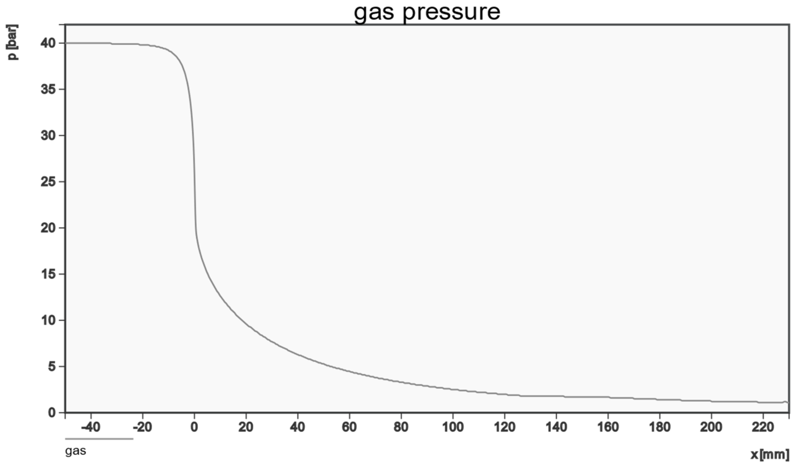 Powders 02 00013 g002