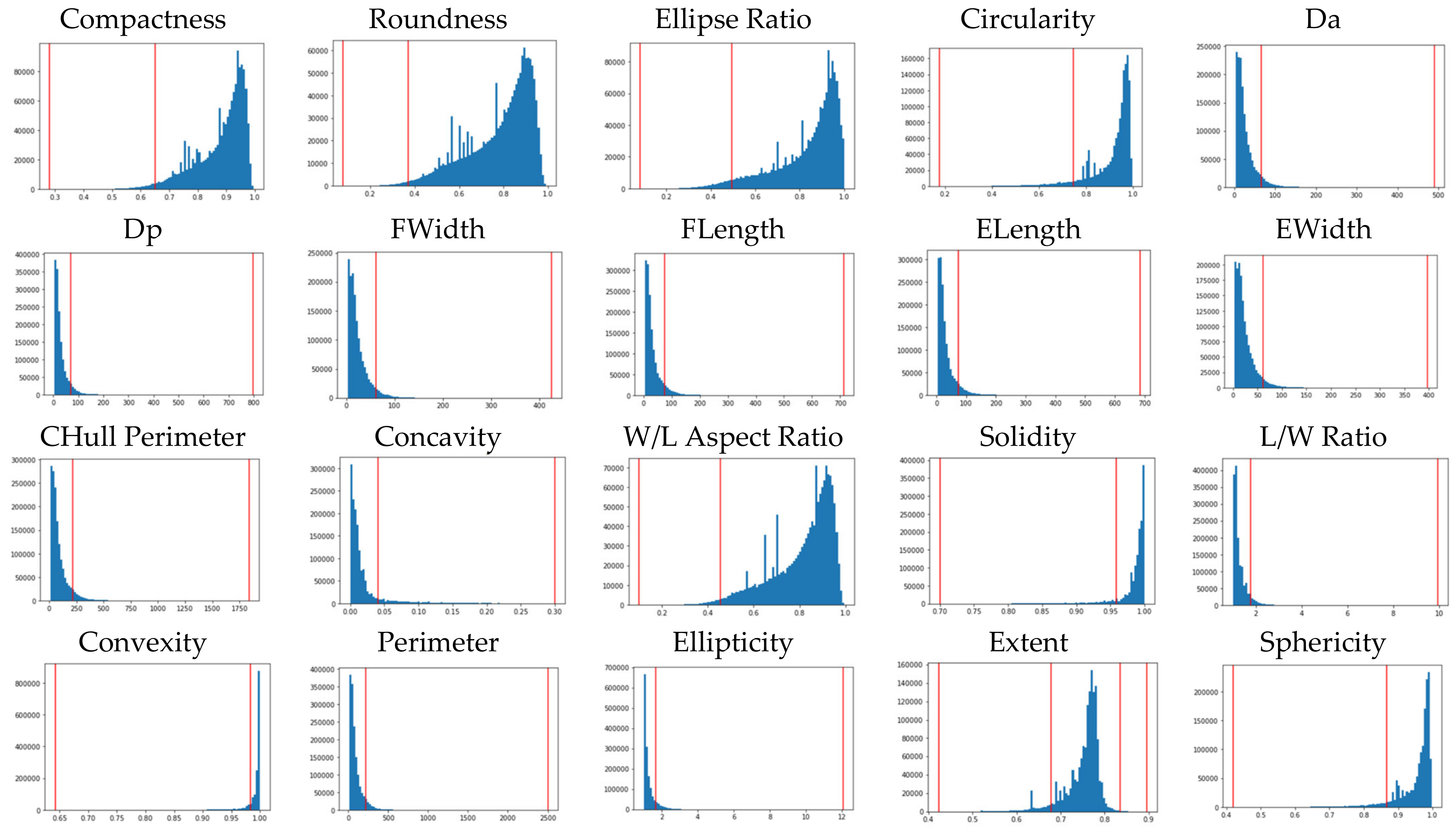 Powders 02 00013 g005