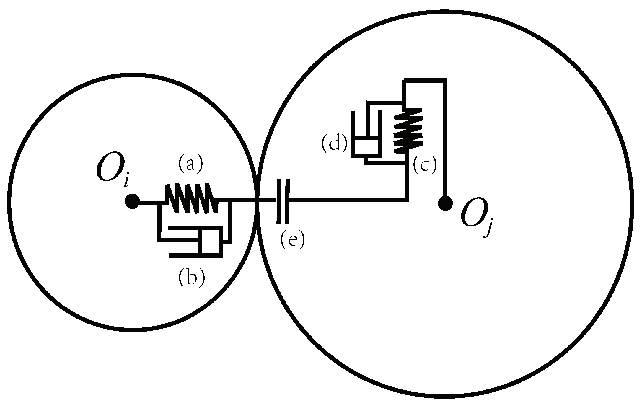 Powders 02 00014 g002 Powders 02 00014 g002