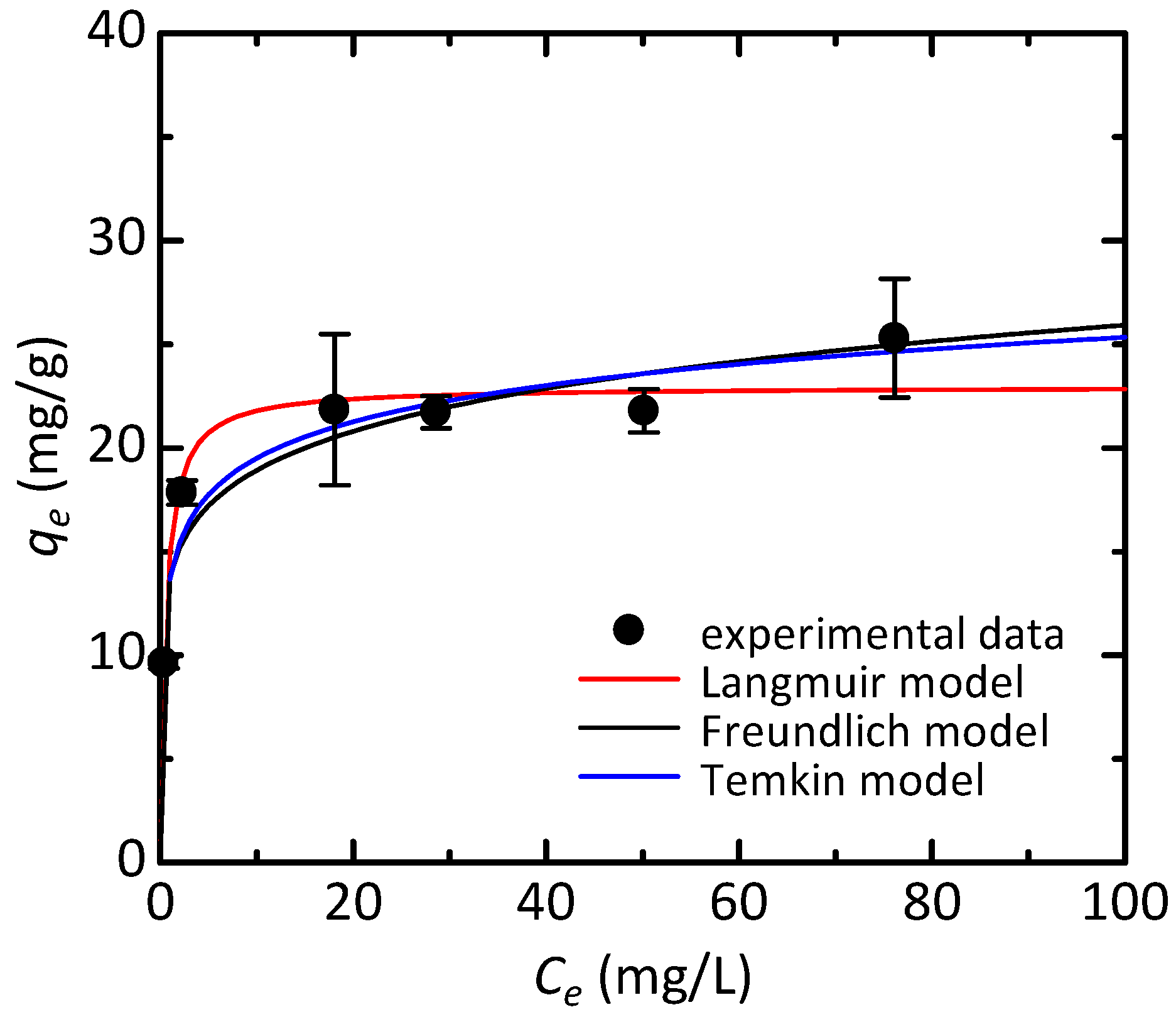 Powders 02 00020 g009