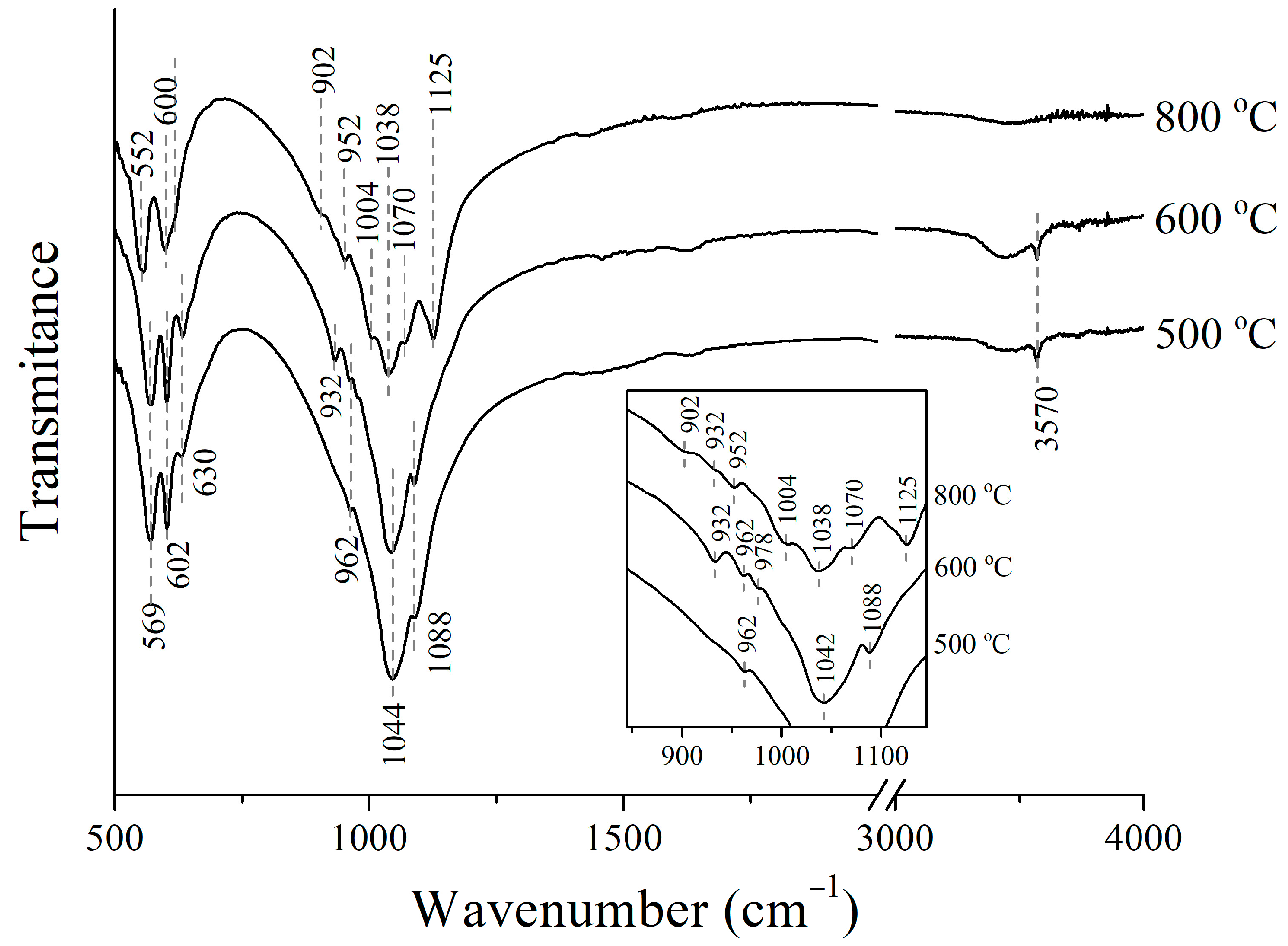 Powders 02 00042 g016