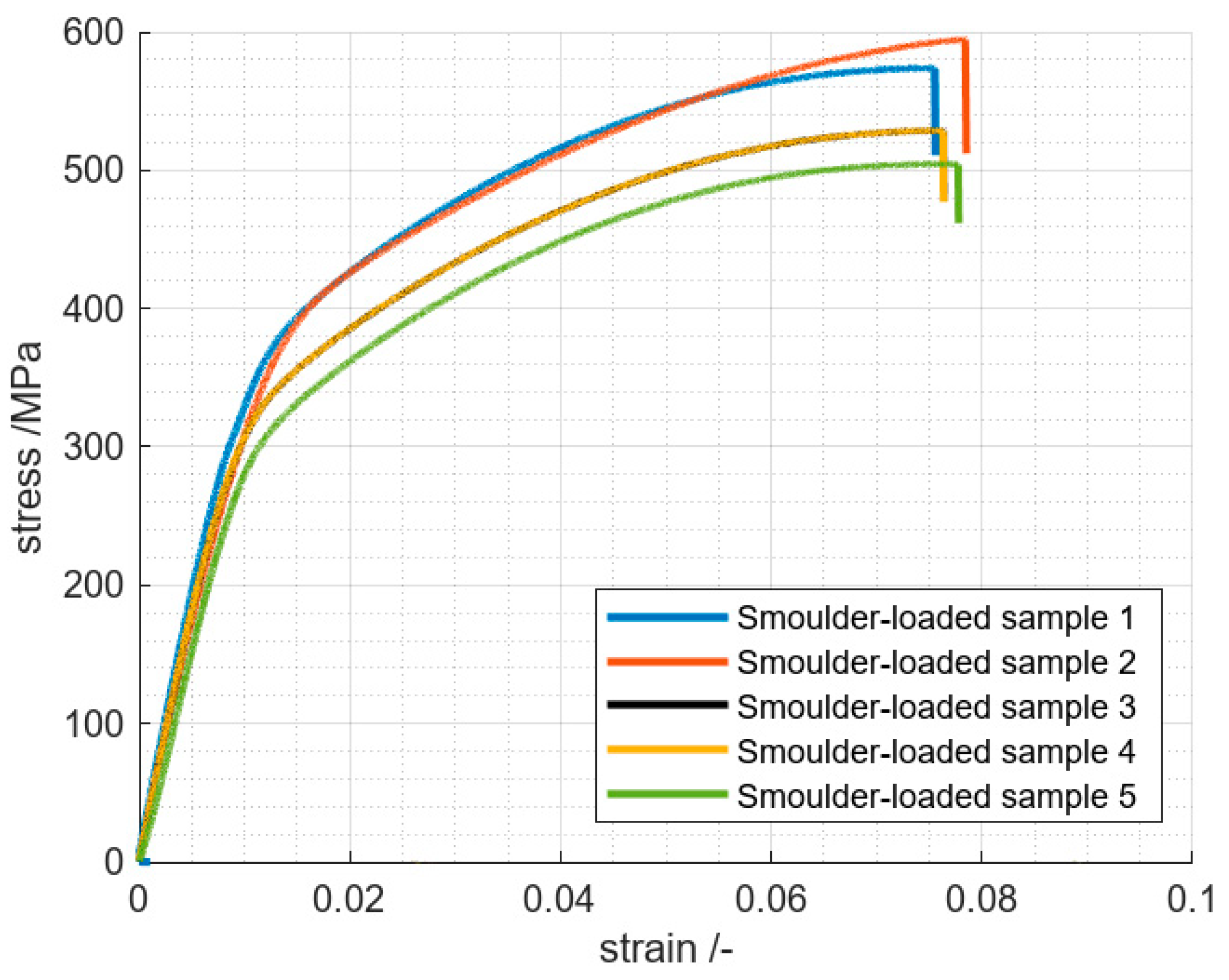Powders 03 00010 g006