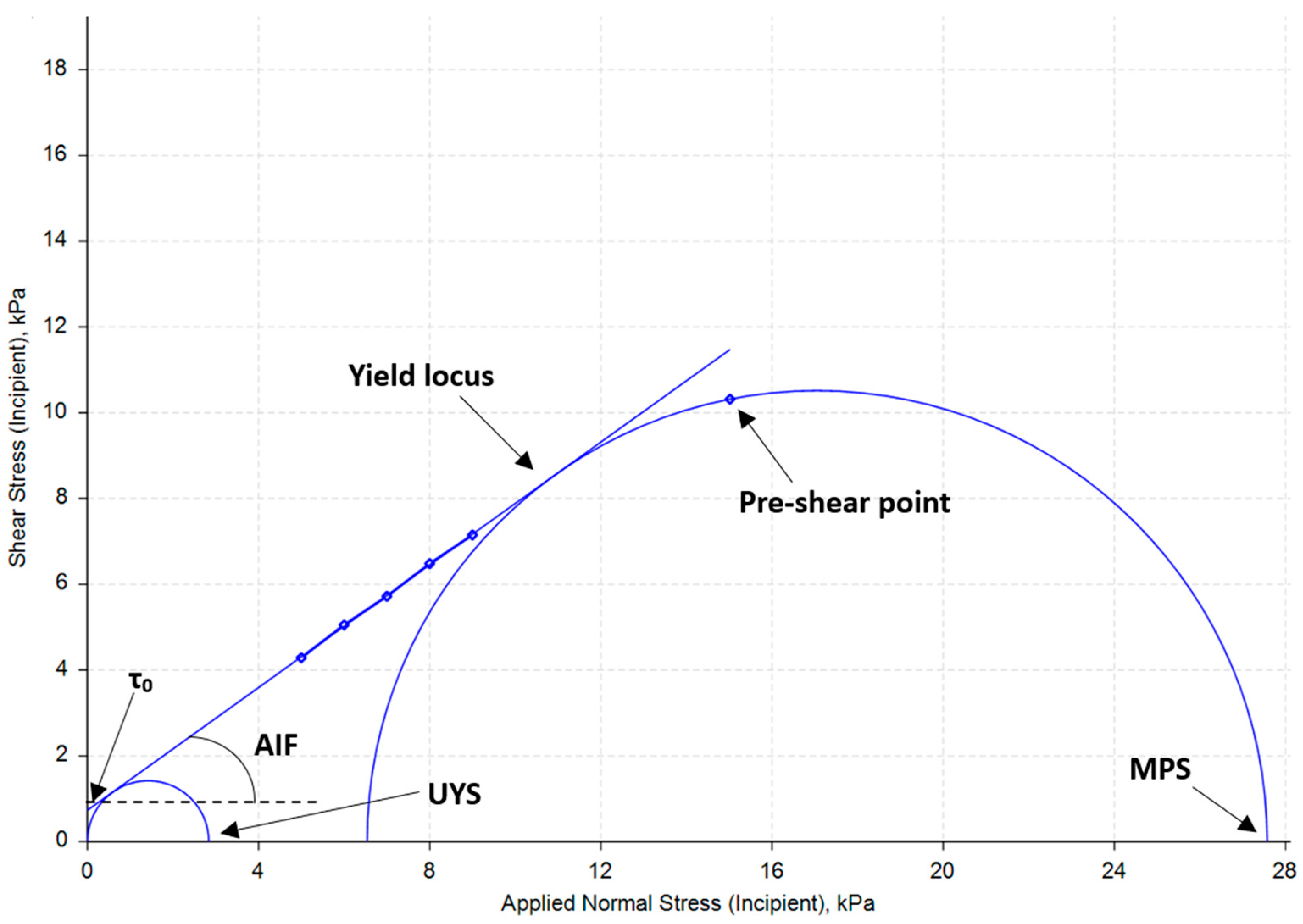 Powders 03 00015 g007