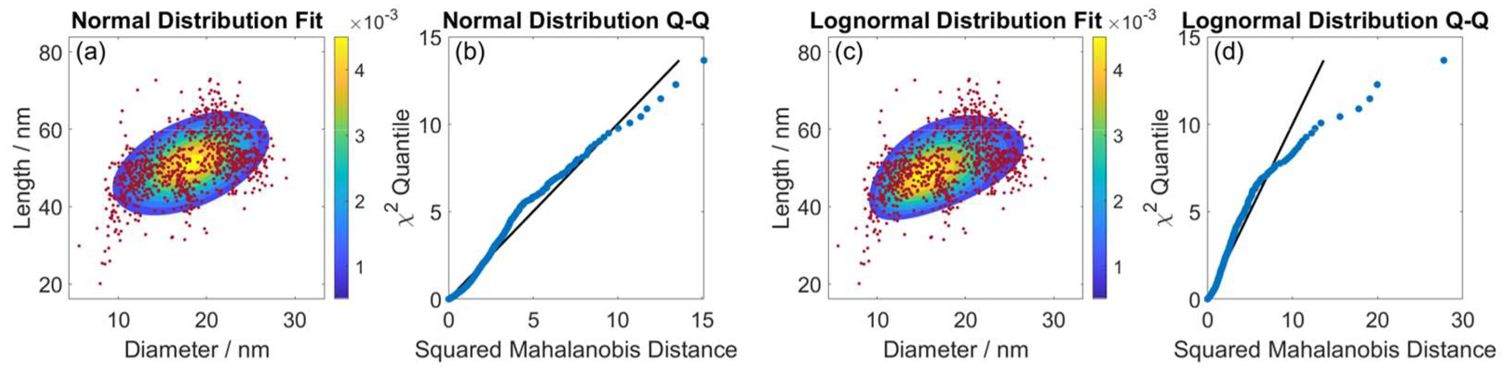 Powders 03 00016 g008