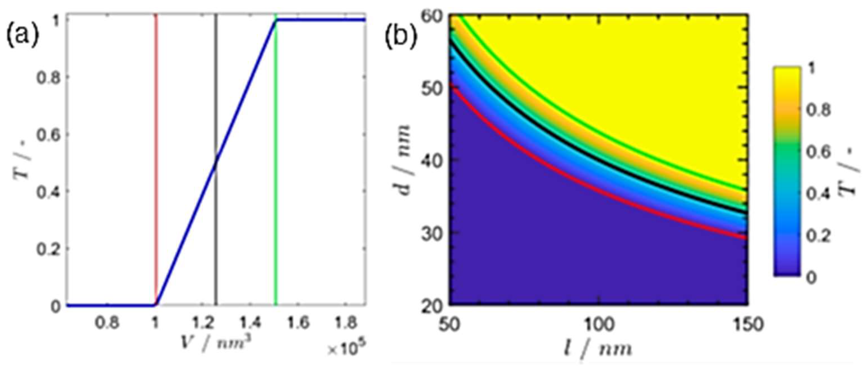 Powders 03 00016 g009