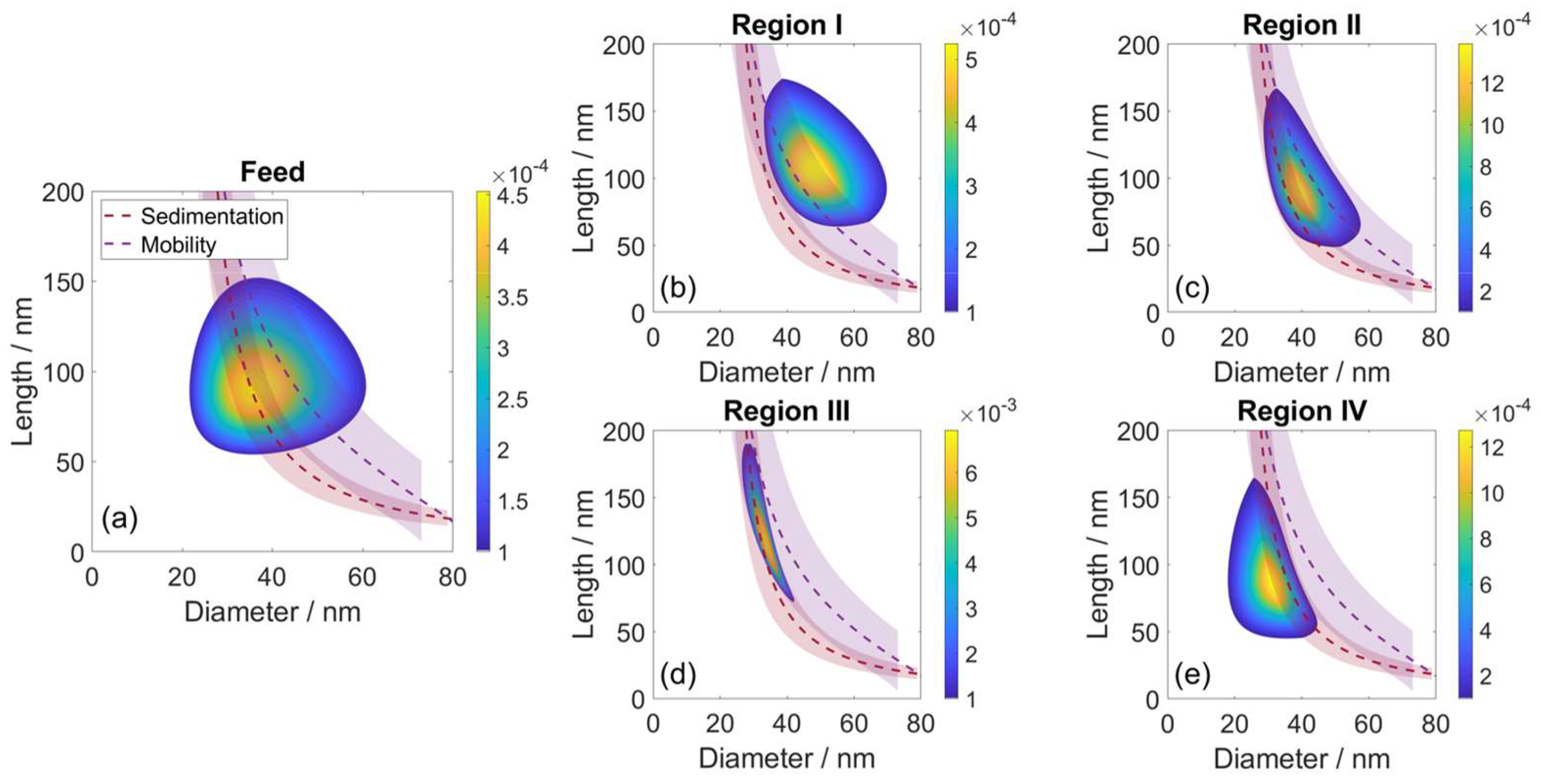 Powders 03 00016 g011