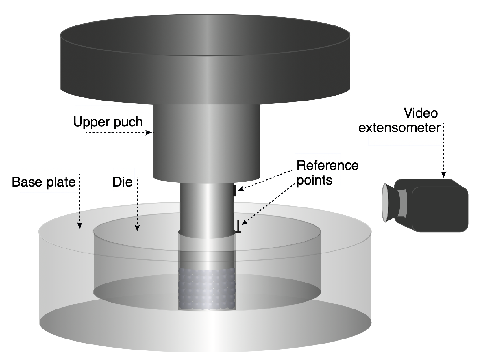 Powders 03 00017 g002