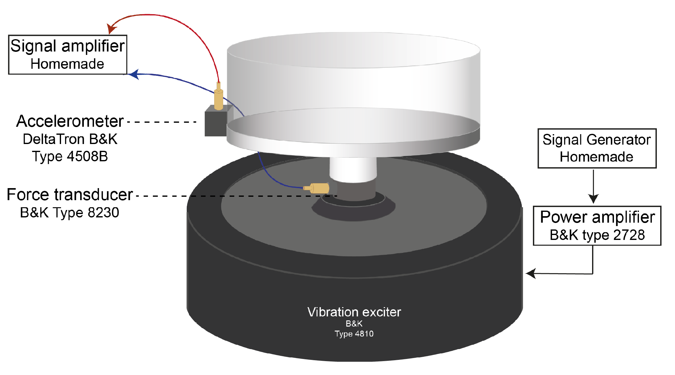 Powders 03 00017 g003