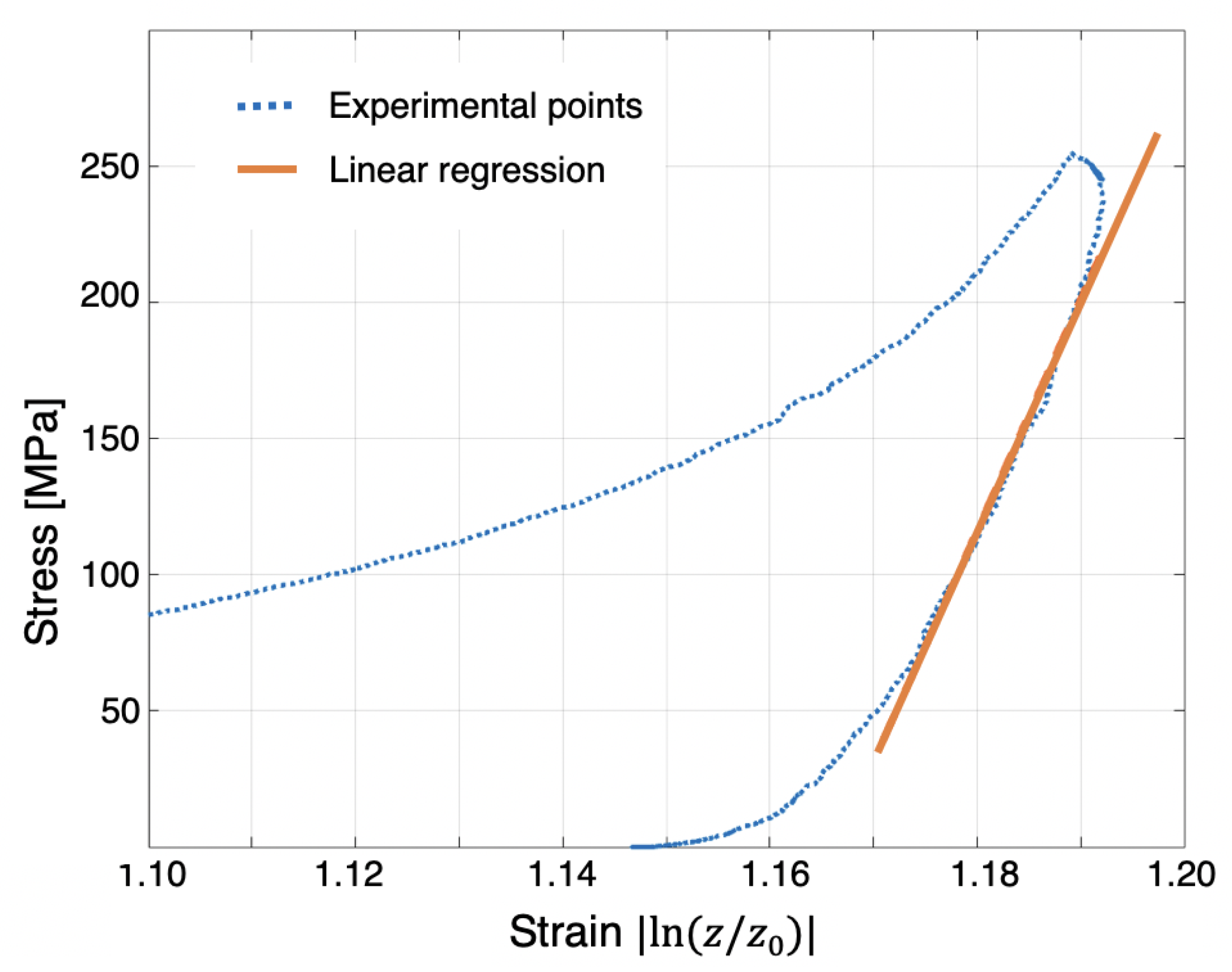 Powders 03 00017 g005