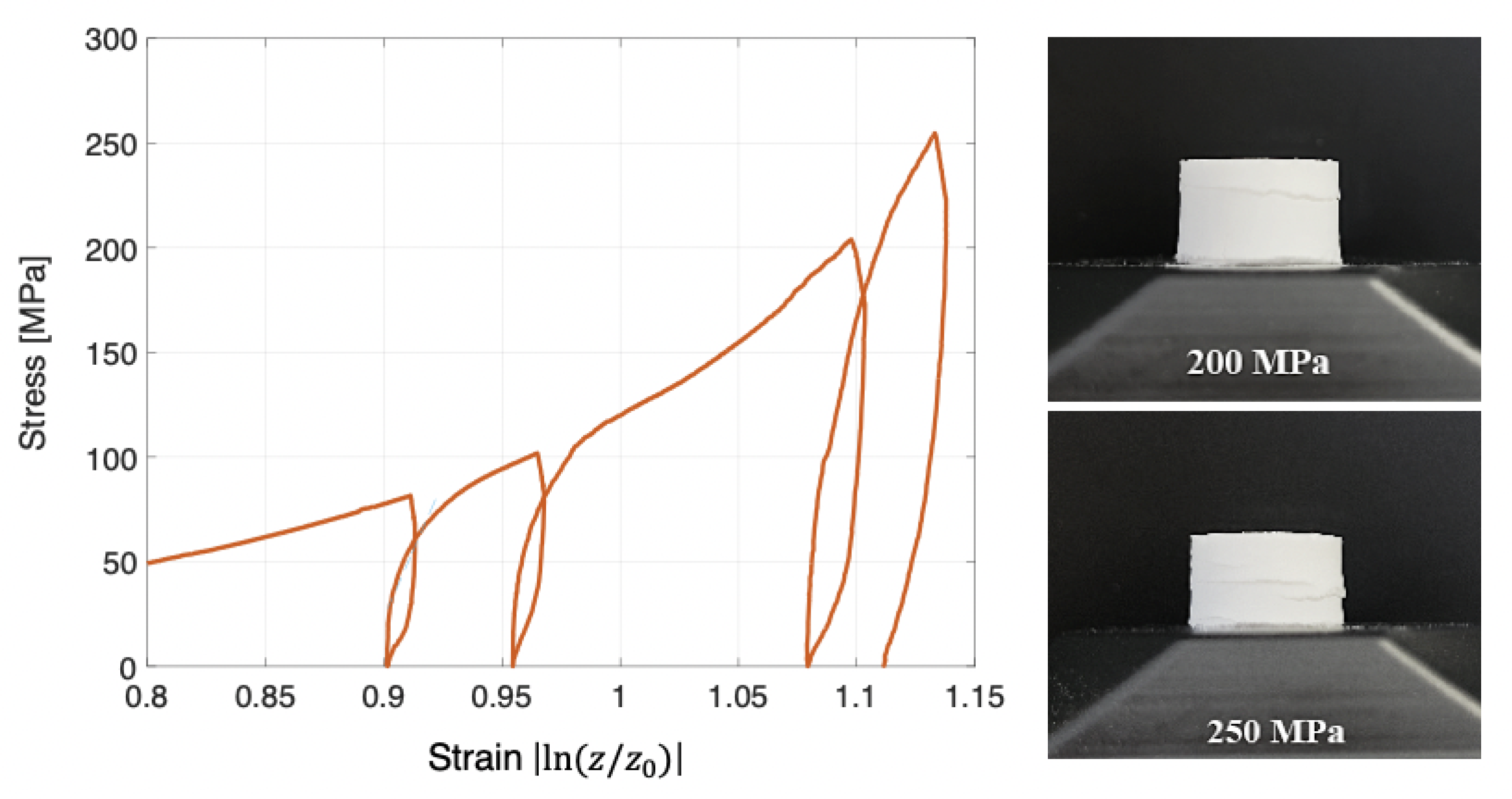 Powders 03 00017 g006