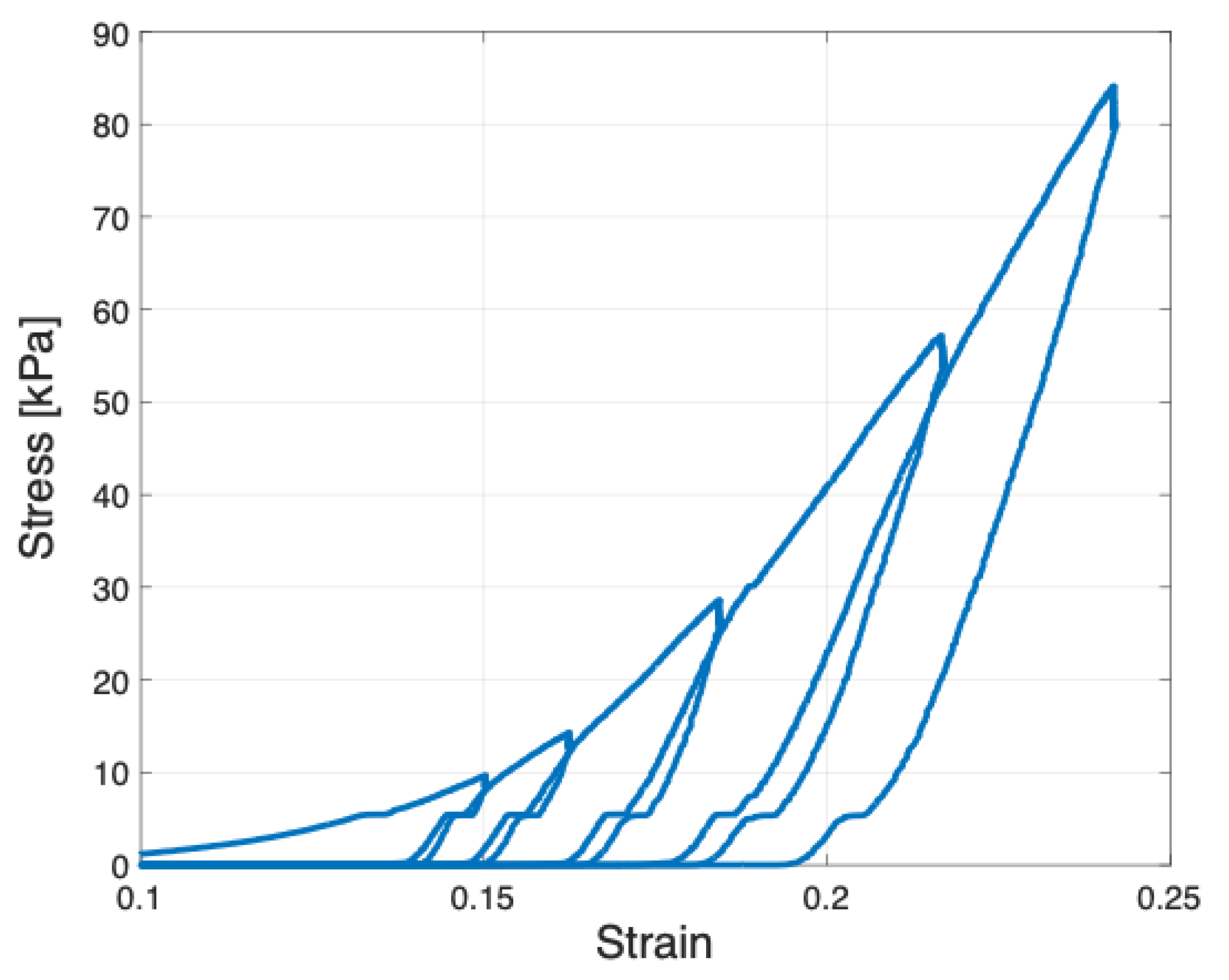 Powders 03 00017 g009