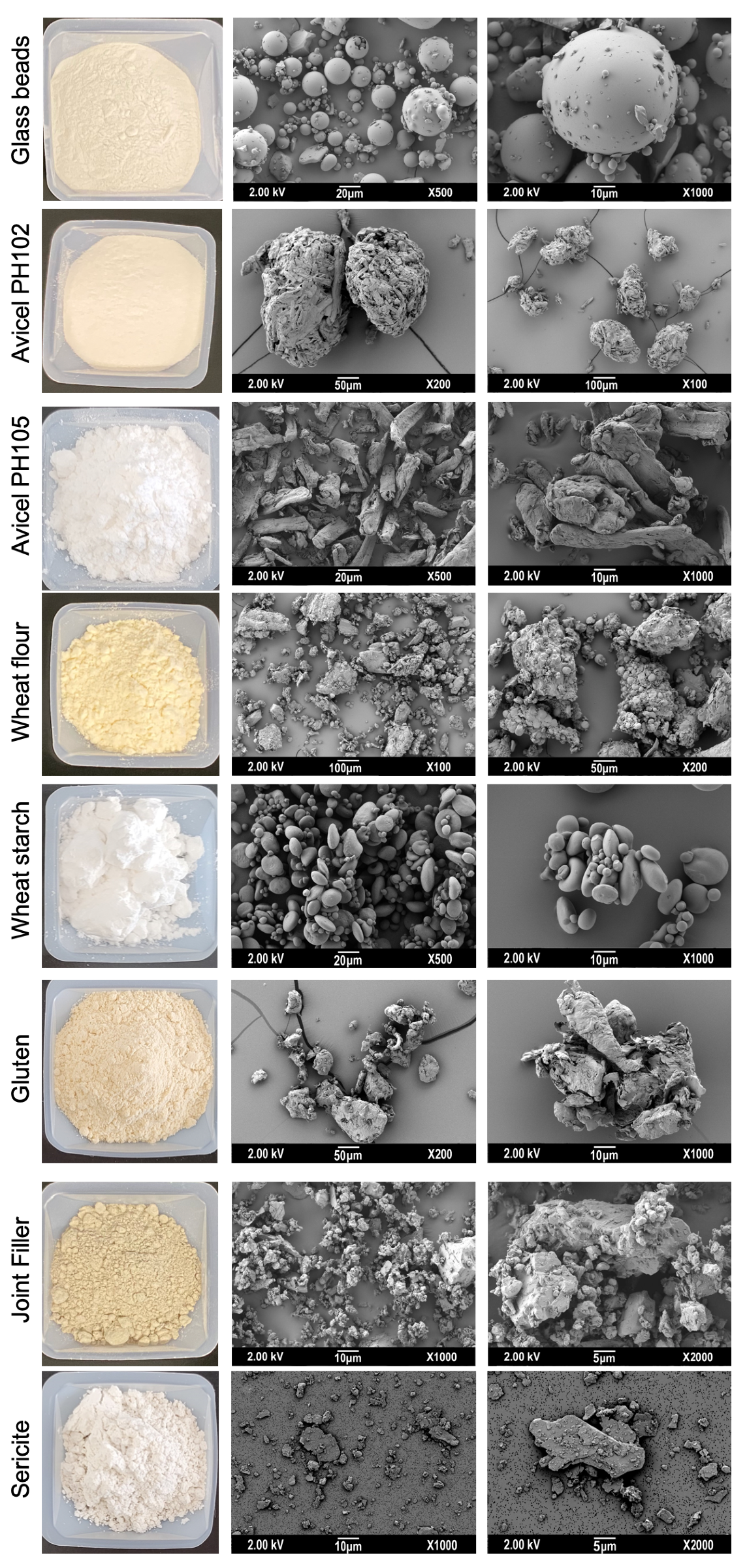Powders 03 00017 g0a1