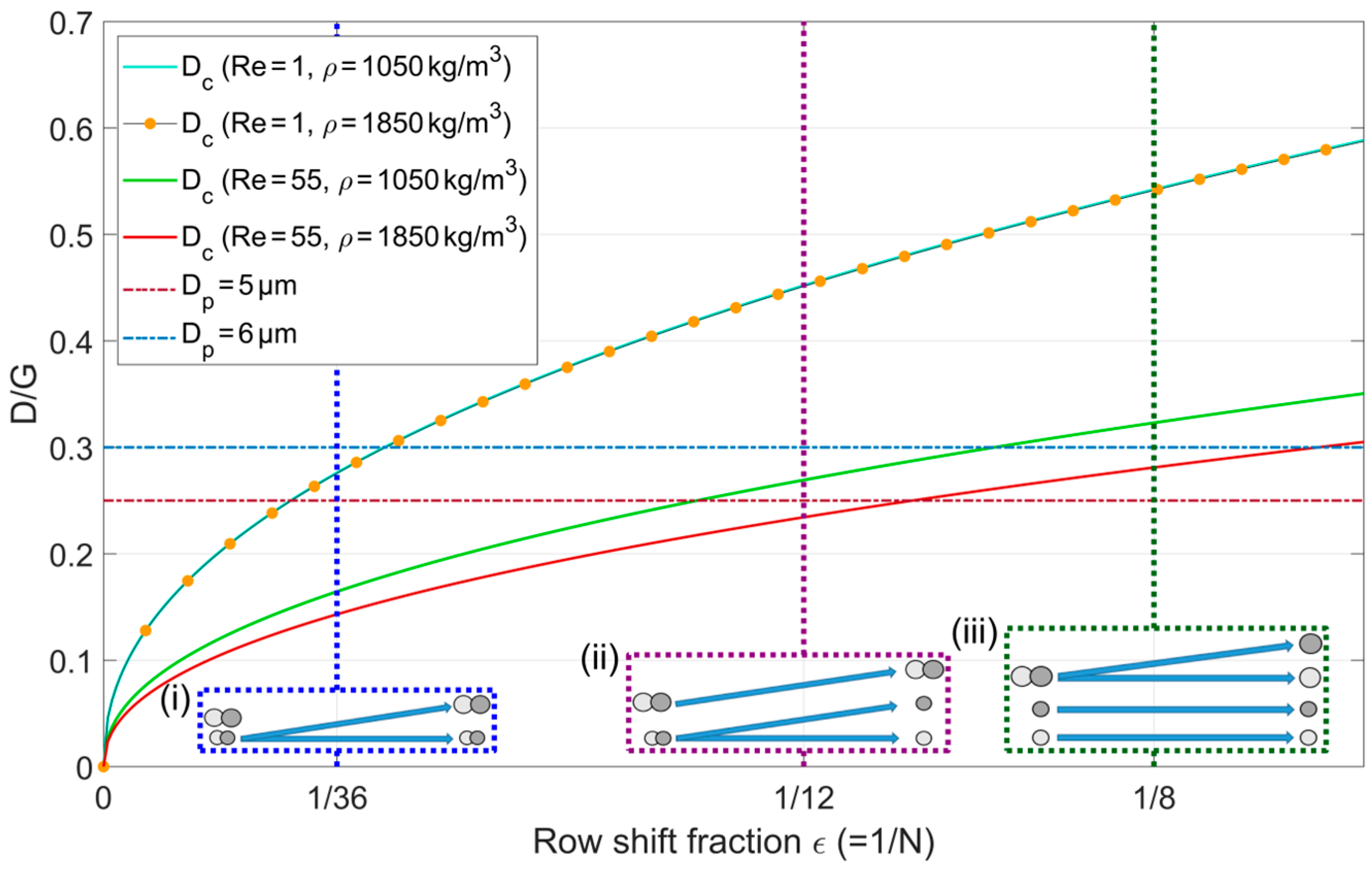 Powders 03 00018 g008