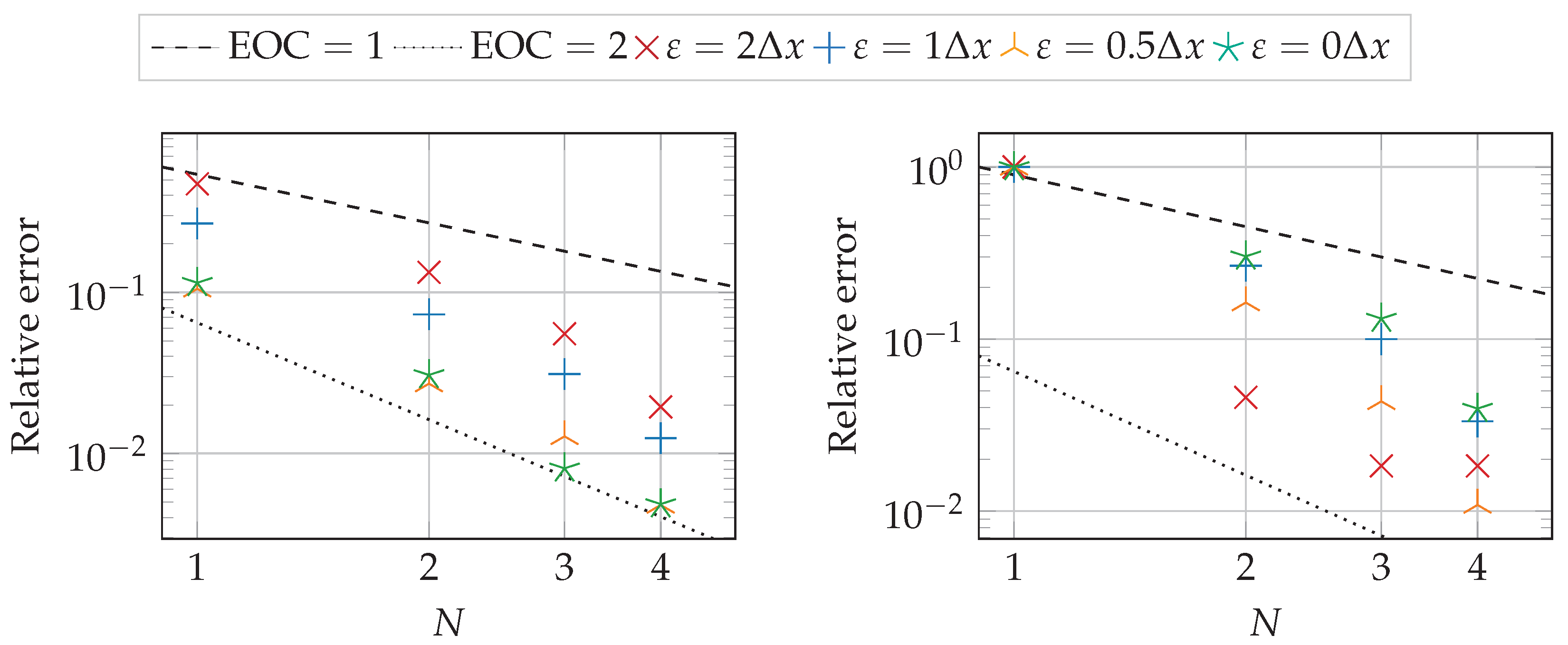 Powders 03 00027 g003