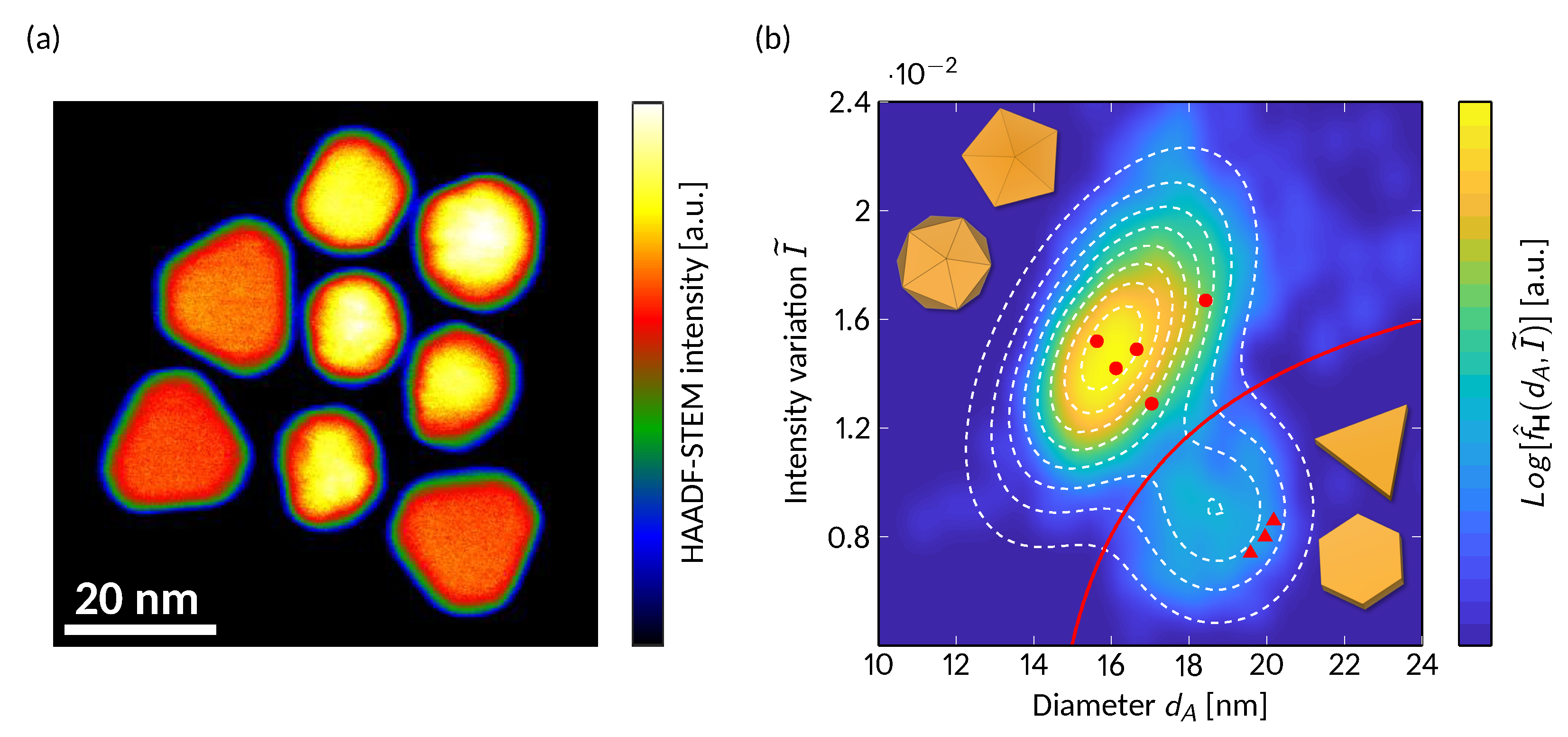 Powders 03 00028 g002