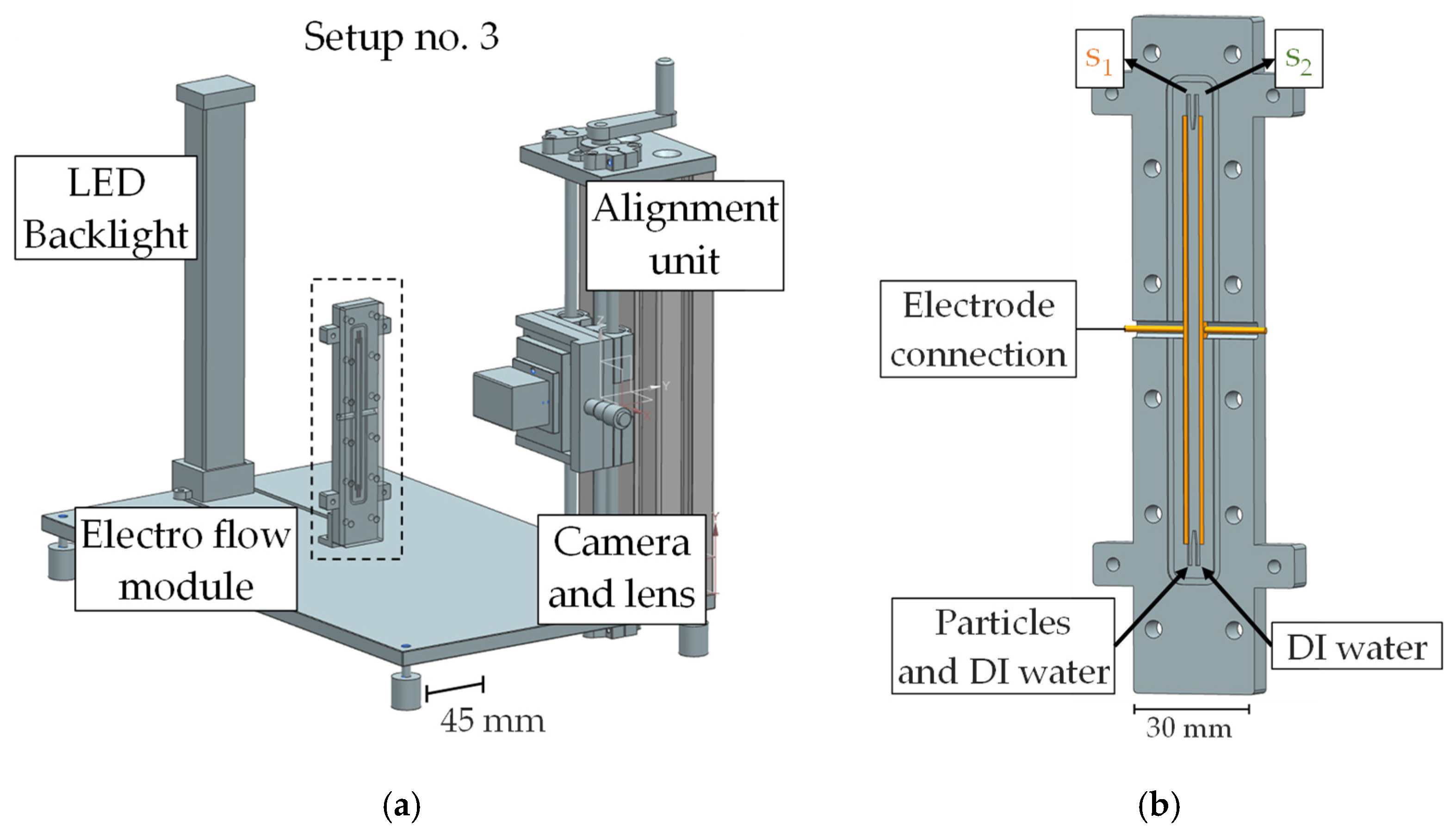 Powders 04 00006 g008