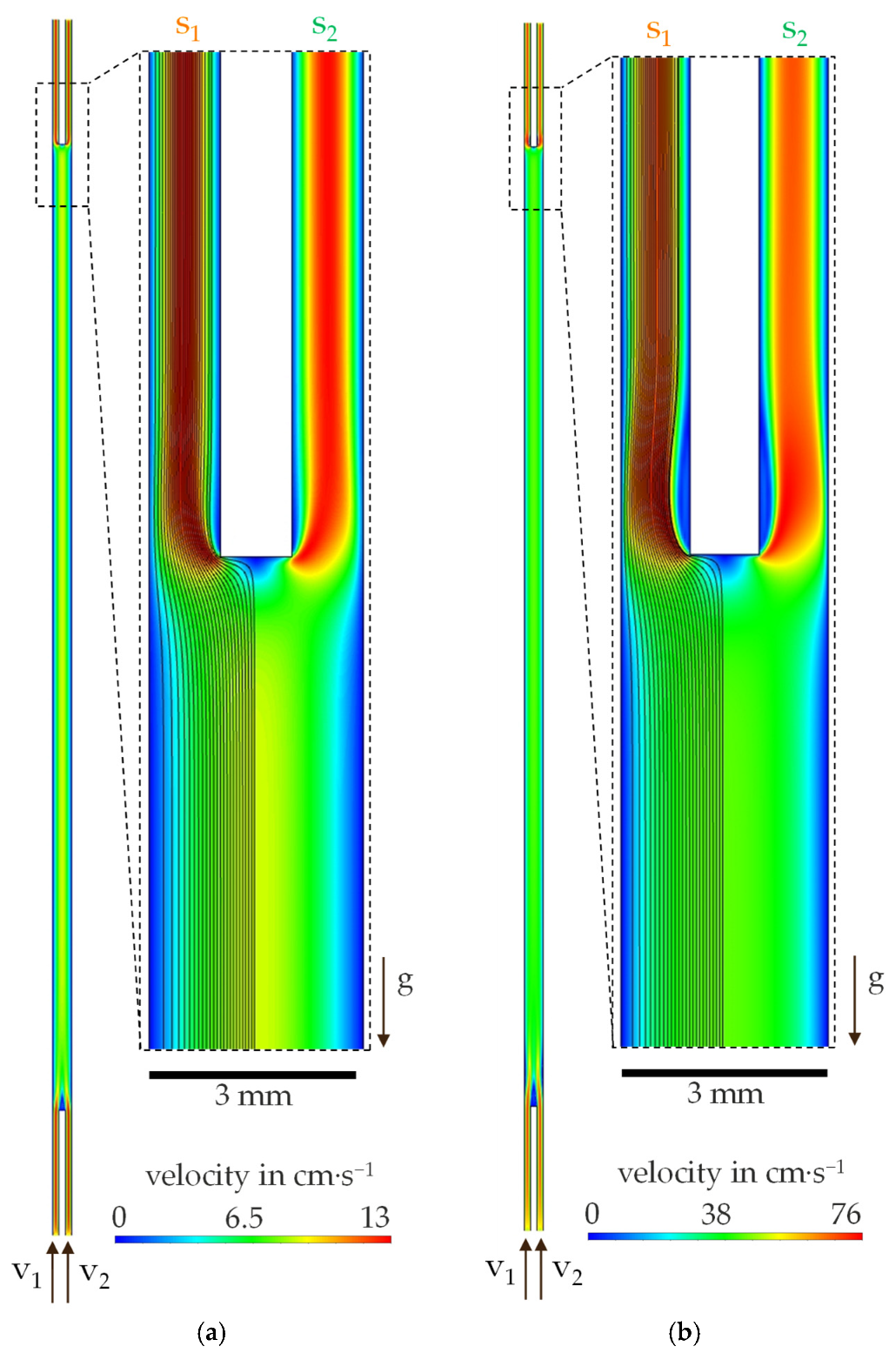 Powders 04 00006 g012