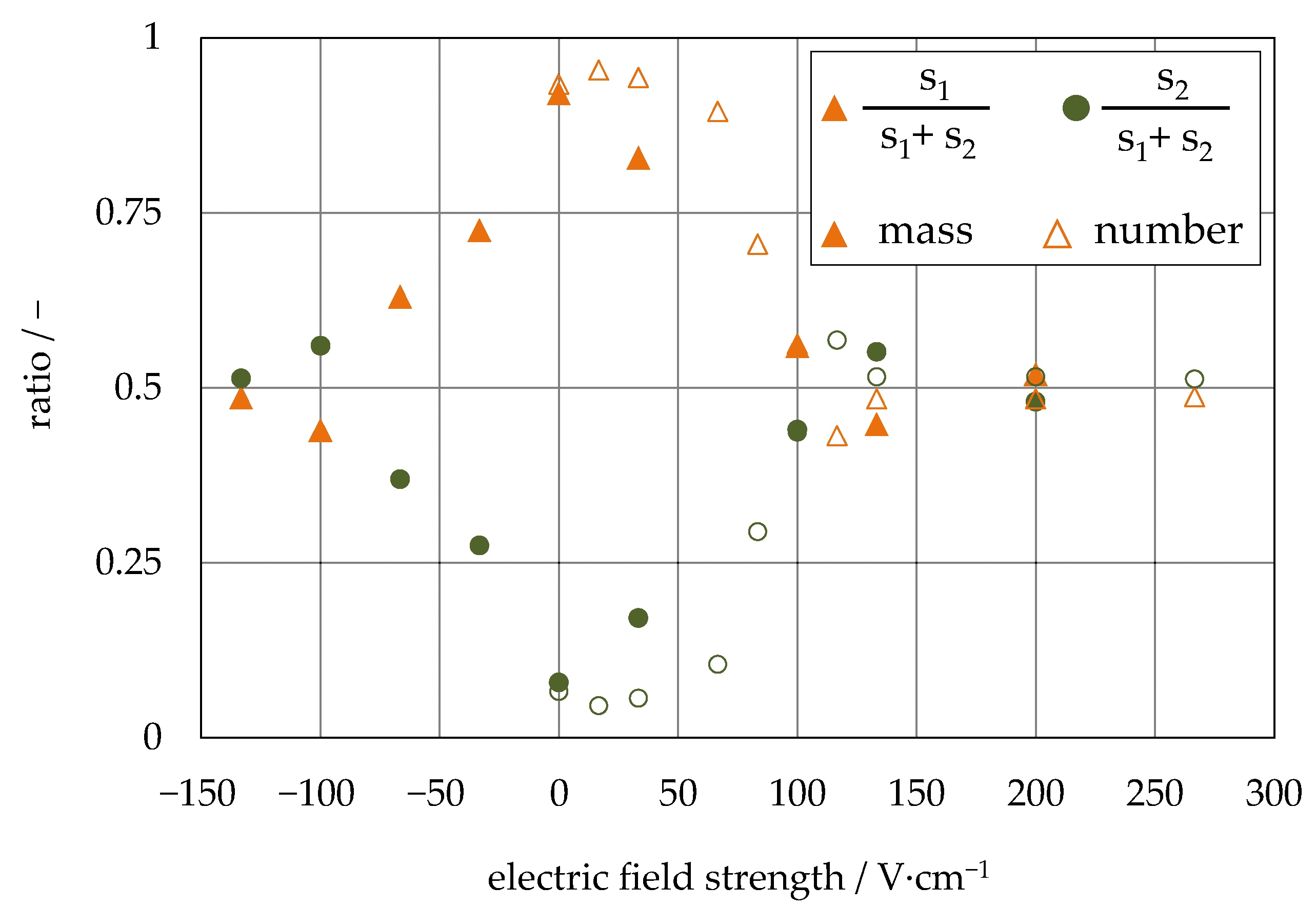 Powders 04 00006 g015