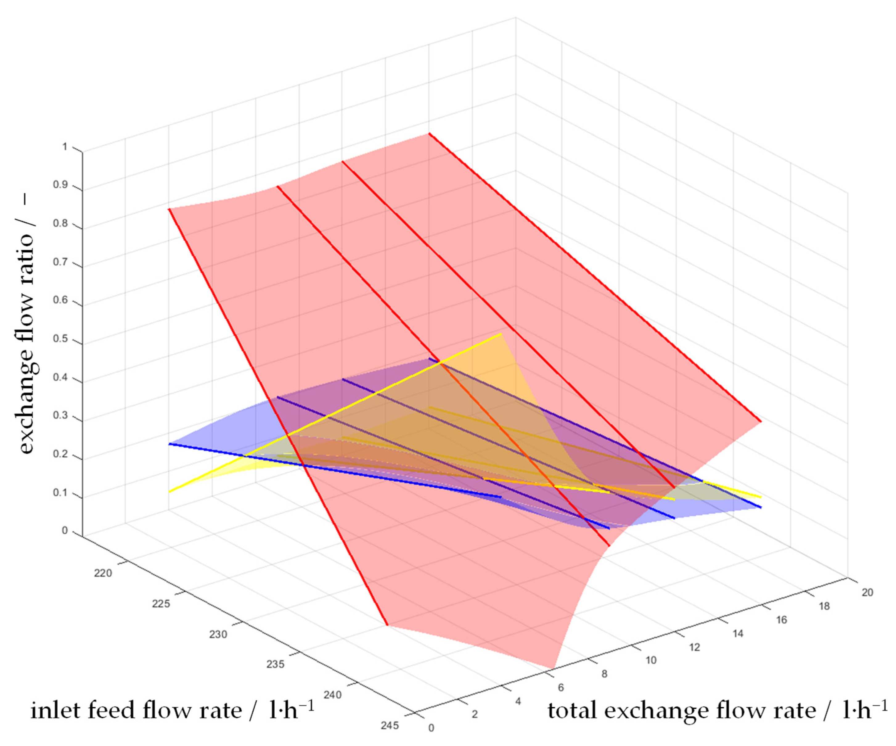 Powders 04 00006 g021