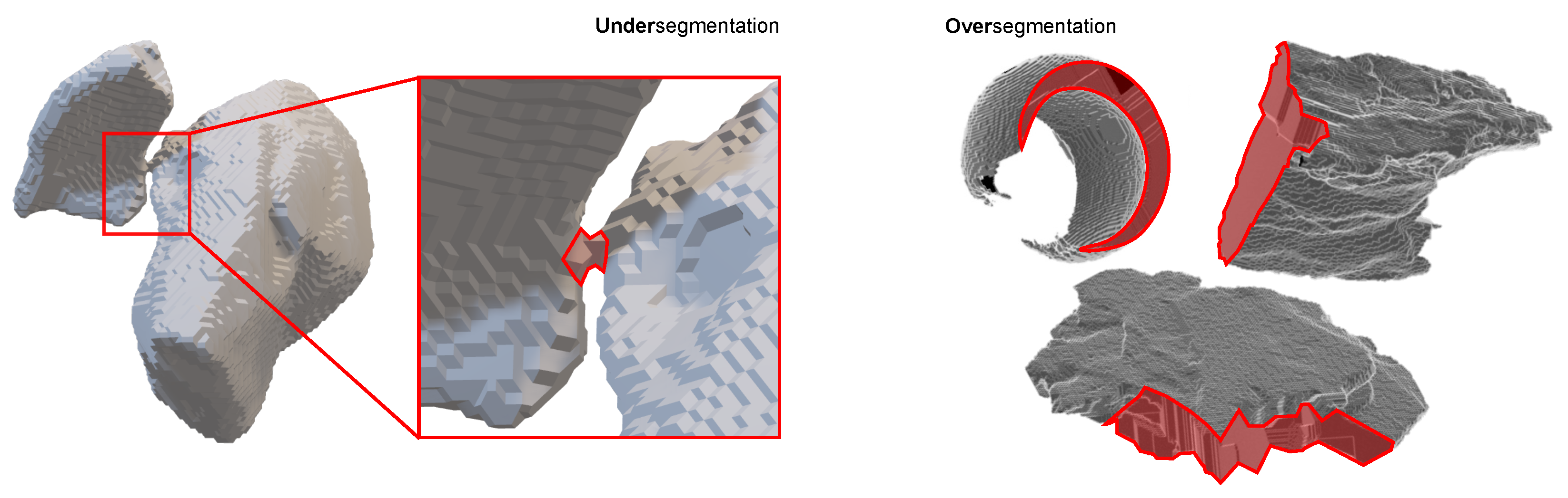 Powders 04 00012 g007