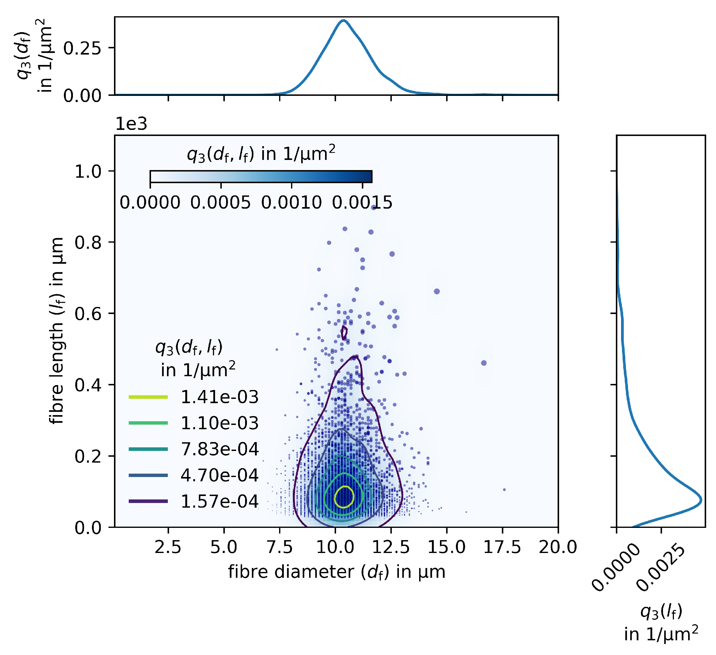 Powders 04 00012 g010