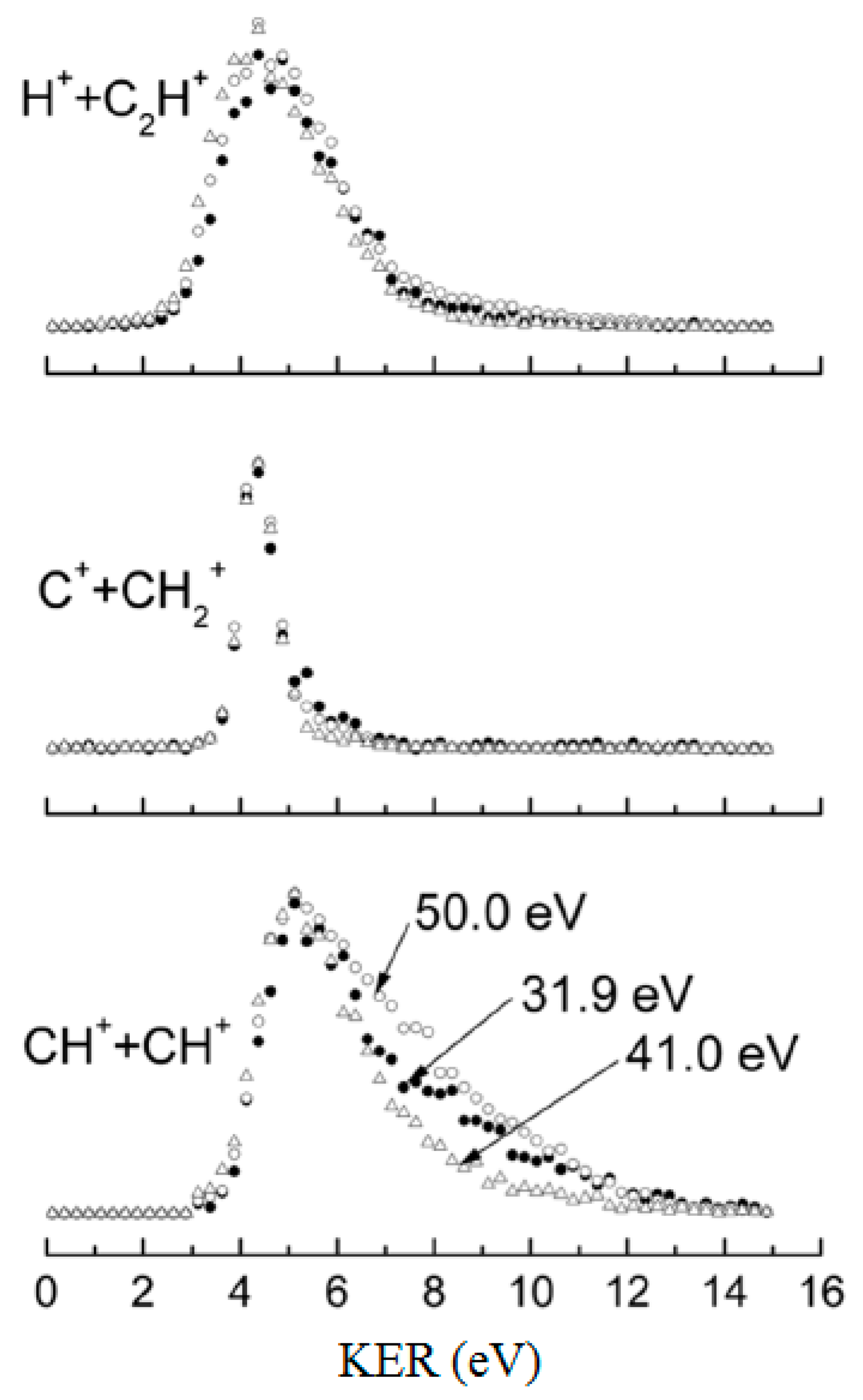 Proceedings 01 00081 g003