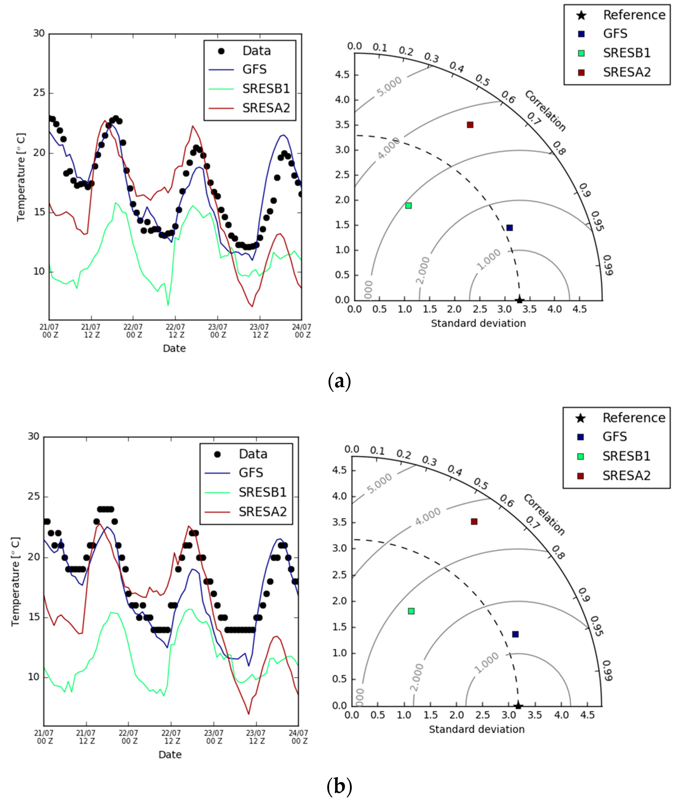 Proceedings 01 00106 g004