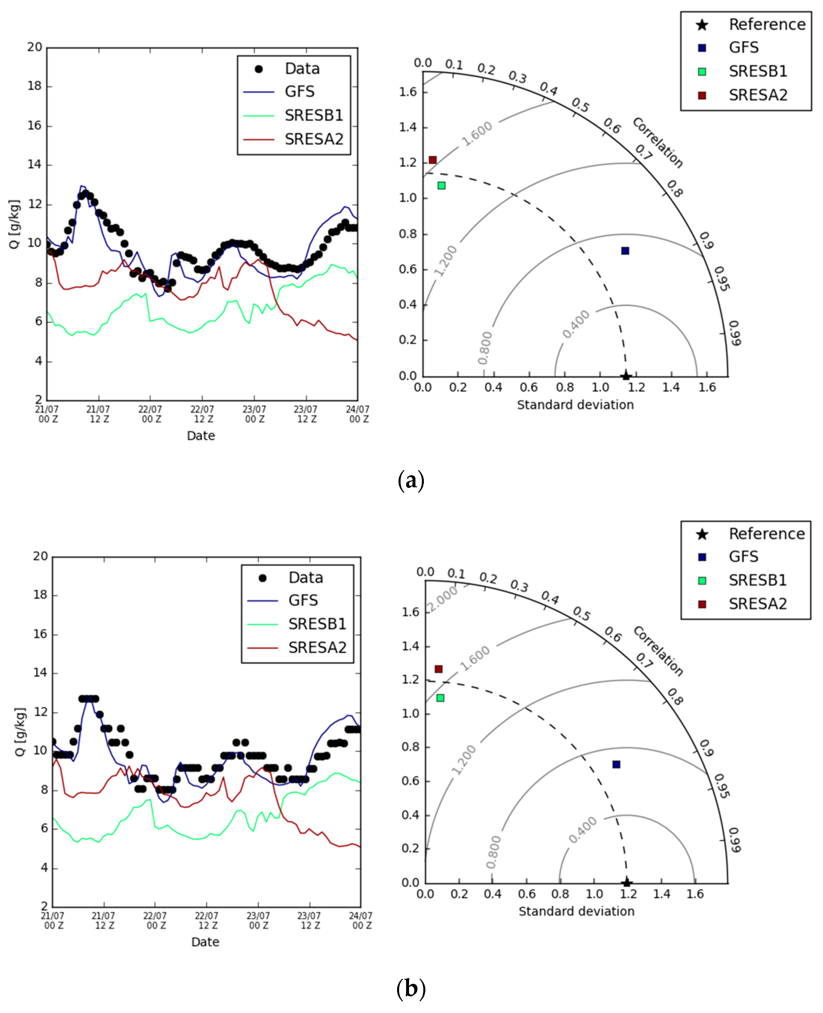 Proceedings 01 00106 g005