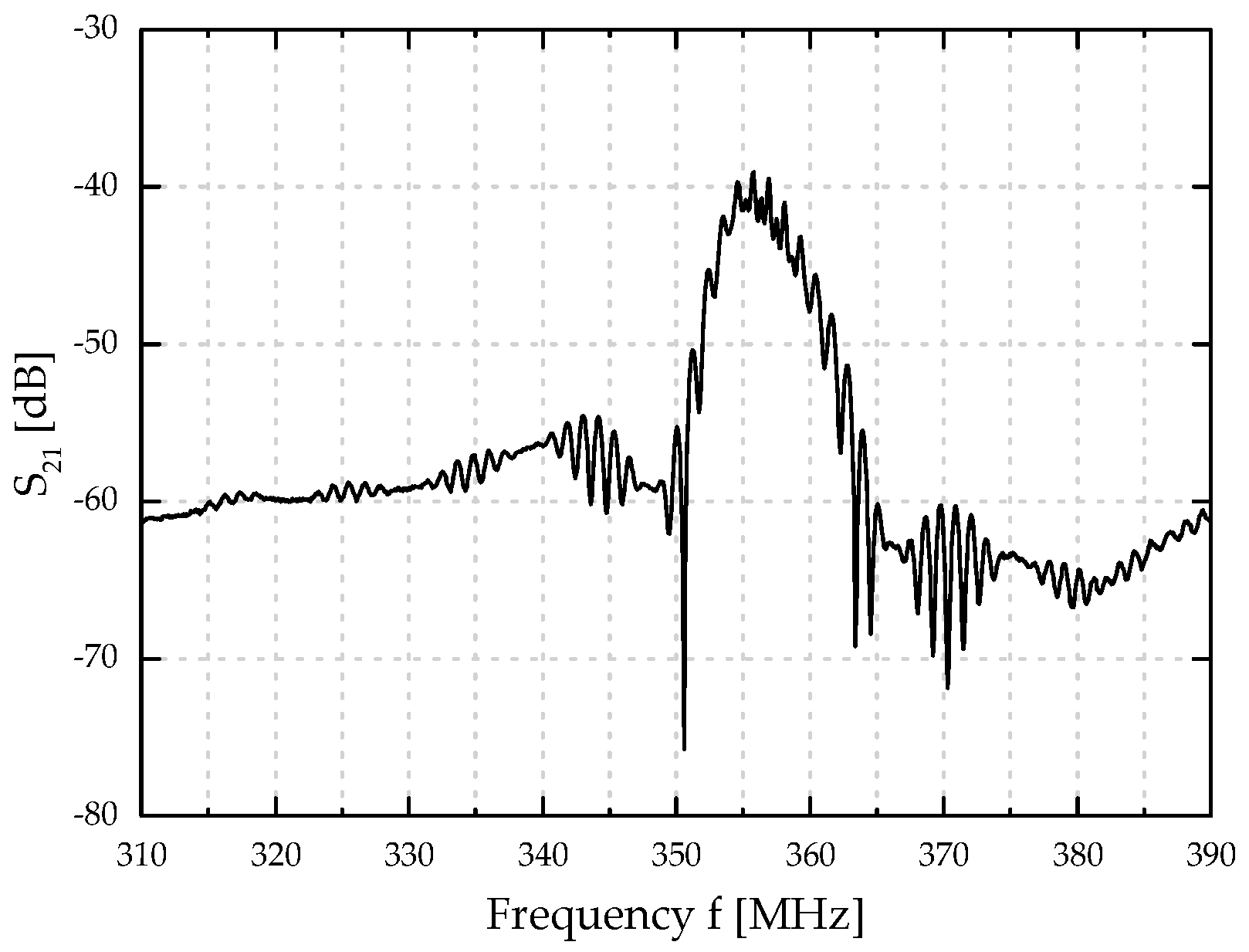 Proceedings 01 00341 g001 Proceedings 01 00341 g001