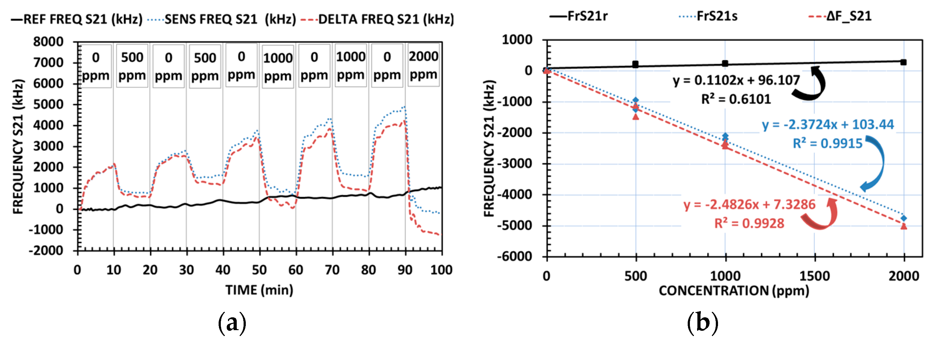 Proceedings 01 00439 g004
